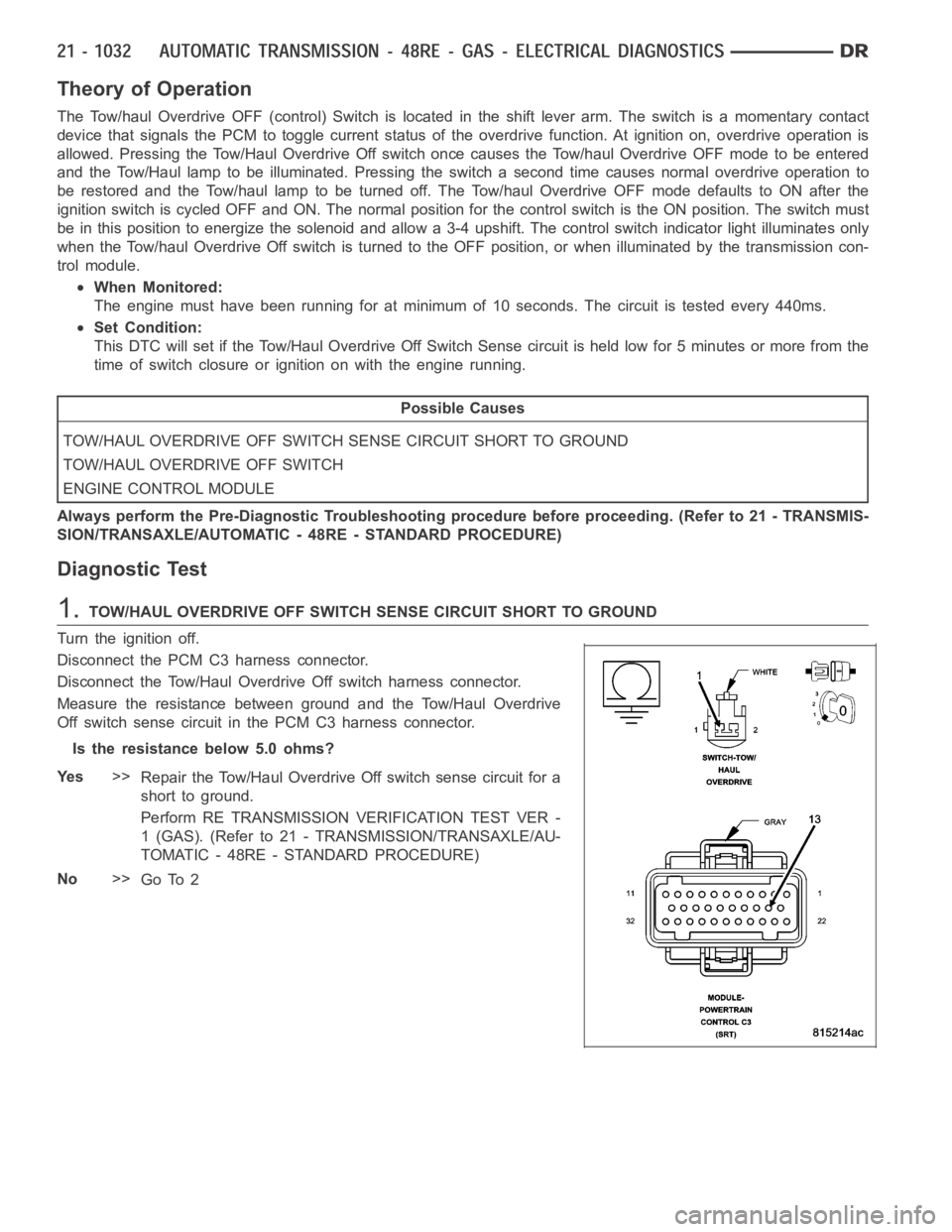 DODGE RAM SRT-10 2006 Service Repair Manual Theory of Operation
The Tow/haul Overdrive OFF (control) Switch is located in the shift lever arm. The switch is a momentary contact
device that signals the PCM to toggle current status of the overdri DODGE RAM SRT-10 2006 Service Repair Manual Theory of Operation
The Tow/haul Overdrive OFF (control) Switch is located in the shift lever arm. The switch is a momentary contact
device that signals the PCM to toggle current status of the overdri