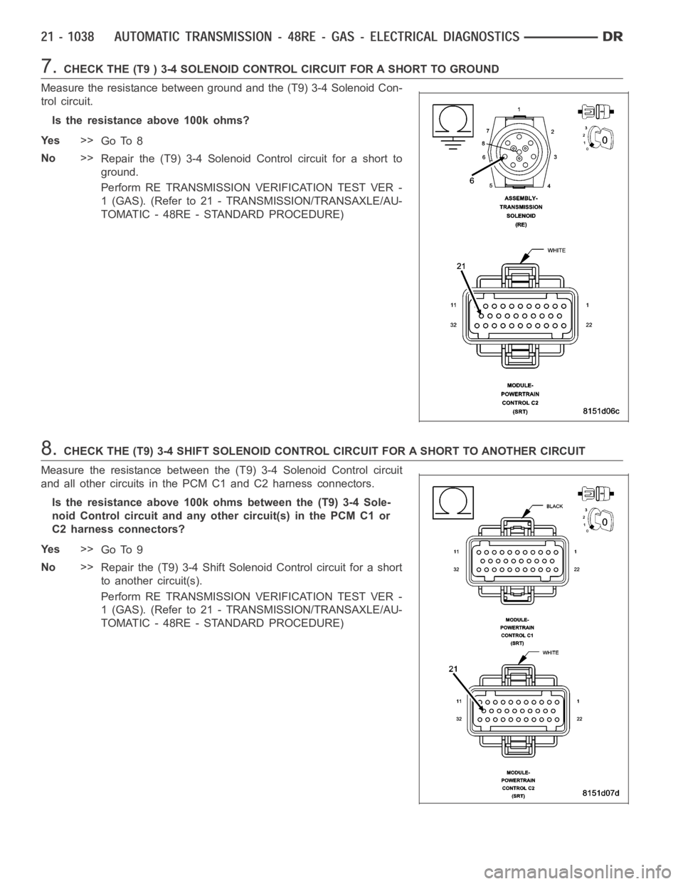 DODGE RAM SRT-10 2006 Service Repair Manual 7.CHECK THE (T9 ) 3-4 SOLENOID CONTROL CIRCUIT FOR A SHORT TO GROUND
Measure the resistance between ground and the (T9) 3-4 Solenoid Con-
trol circuit.
Is the resistance above 100k ohms?
Ye s>>
Go To DODGE RAM SRT-10 2006 Service Repair Manual 7.CHECK THE (T9 ) 3-4 SOLENOID CONTROL CIRCUIT FOR A SHORT TO GROUND
Measure the resistance between ground and the (T9) 3-4 Solenoid Con-
trol circuit.
Is the resistance above 100k ohms?
Ye s>>
Go To
