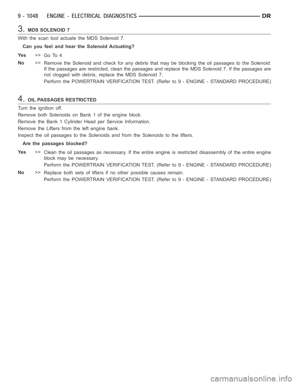 DODGE RAM SRT-10 2006 Service Repair Manual 3.MDS SOLENOID 7
With the scan tool actuate the MDS Solenoid 7.
Can you feel and hear the Solenoid Actuating?
Ye s>>
Go To 4
No>>
Remove the Solenoid and check for any debris that may be blocking the DODGE RAM SRT-10 2006 Service Repair Manual 3.MDS SOLENOID 7
With the scan tool actuate the MDS Solenoid 7.
Can you feel and hear the Solenoid Actuating?
Ye s>>
Go To 4
No>>
Remove the Solenoid and check for any debris that may be blocking the