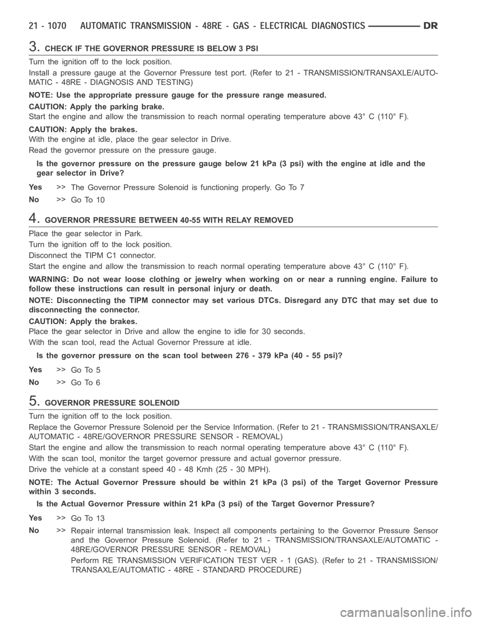 DODGE RAM SRT-10 2006  Service Repair Manual 3.CHECK IF THE GOVERNOR PRESSURE IS BELOW 3 PSI
Turn the ignition off to the lock position.
Install a pressure gauge at the Governor Pressure test port. (Refer to 21 - TRANSMISSION/TRANSAXLE/AUTO-
MAT
