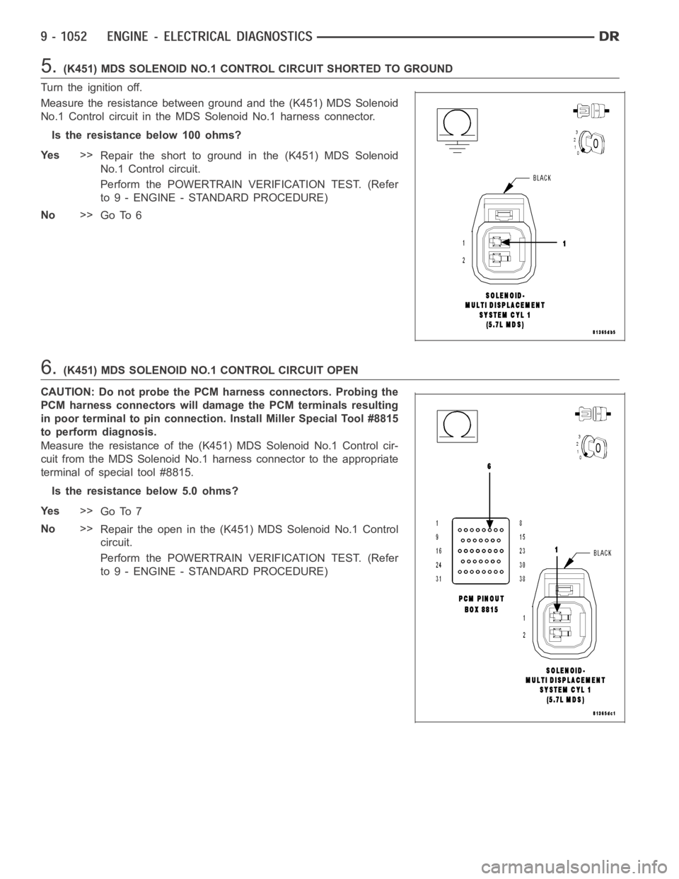 DODGE RAM SRT-10 2006 Service Repair Manual 5.(K451) MDS SOLENOID NO.1 CONTROL CIRCUIT SHORTED TO GROUND
Turn the ignition off.
Measure the resistance between ground and the (K451) MDS Solenoid
No.1 Control circuit in the MDS Solenoid No.1 harn DODGE RAM SRT-10 2006 Service Repair Manual 5.(K451) MDS SOLENOID NO.1 CONTROL CIRCUIT SHORTED TO GROUND
Turn the ignition off.
Measure the resistance between ground and the (K451) MDS Solenoid
No.1 Control circuit in the MDS Solenoid No.1 harn