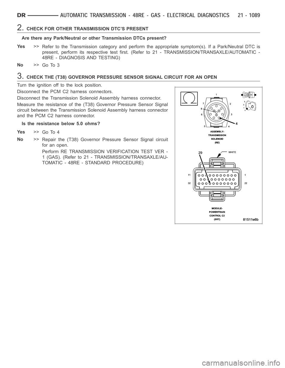 DODGE RAM SRT-10 2006 Service Repair Manual 2.CHECK FOR OTHER TRANSMISSION DTC’S PRESENT
Are there any Park/Neutral or other Transmission DTCs present?
Ye s>>
Refer to the Transmission category and perform the appropriate symptom(s). If a Par DODGE RAM SRT-10 2006 Service Repair Manual 2.CHECK FOR OTHER TRANSMISSION DTC’S PRESENT
Are there any Park/Neutral or other Transmission DTCs present?
Ye s>>
Refer to the Transmission category and perform the appropriate symptom(s). If a Par