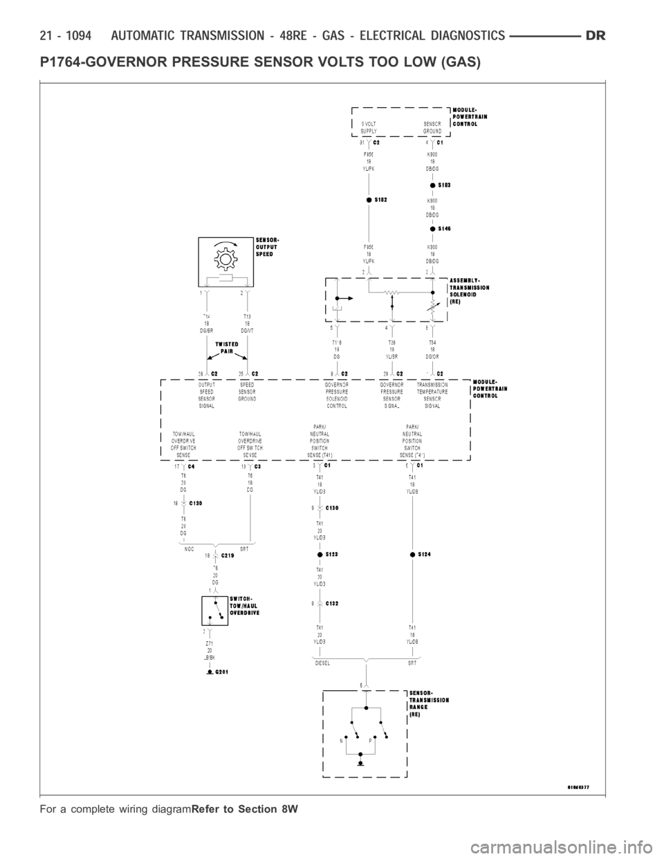 DODGE RAM SRT-10 2006  Service Repair Manual P1764-GOVERNOR PRESSURE SENSOR VOLTS TOO LOW (GAS)
For a complete wiring diagramRefer to Section 8W 