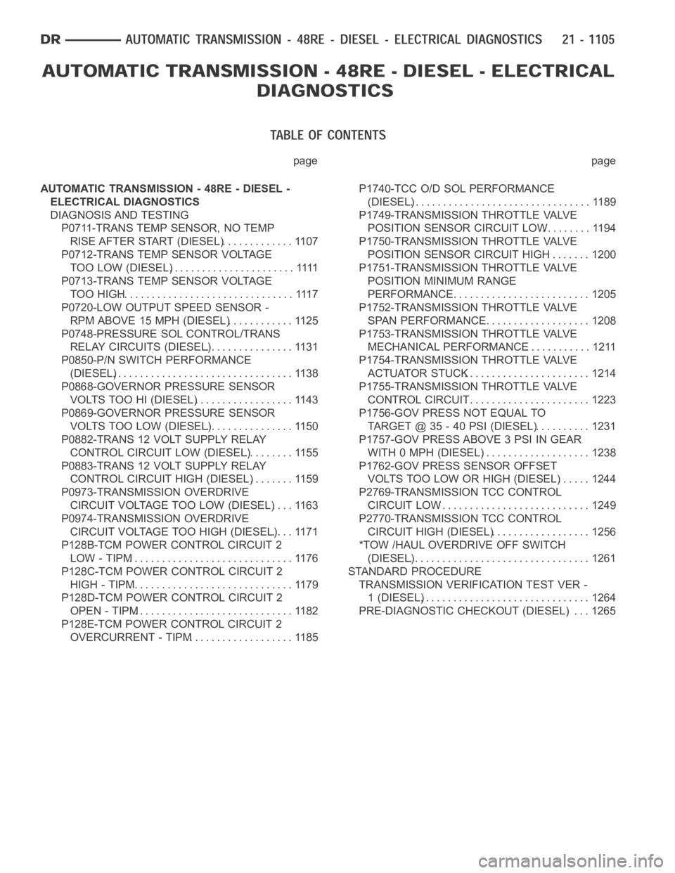 DODGE RAM SRT-10 2006  Service Repair Manual page page
AUTOMATIC TRANSMISSION - 48RE - DIESEL -
ELECTRICAL DIAGNOSTICS
DIAGNOSIS AND TESTING
P0711-TRANS TEMP SENSOR, NO TEMP
RISE AFTER START (DIESEL).............. 1107
P0712-TRANS TEMP SENSOR VO