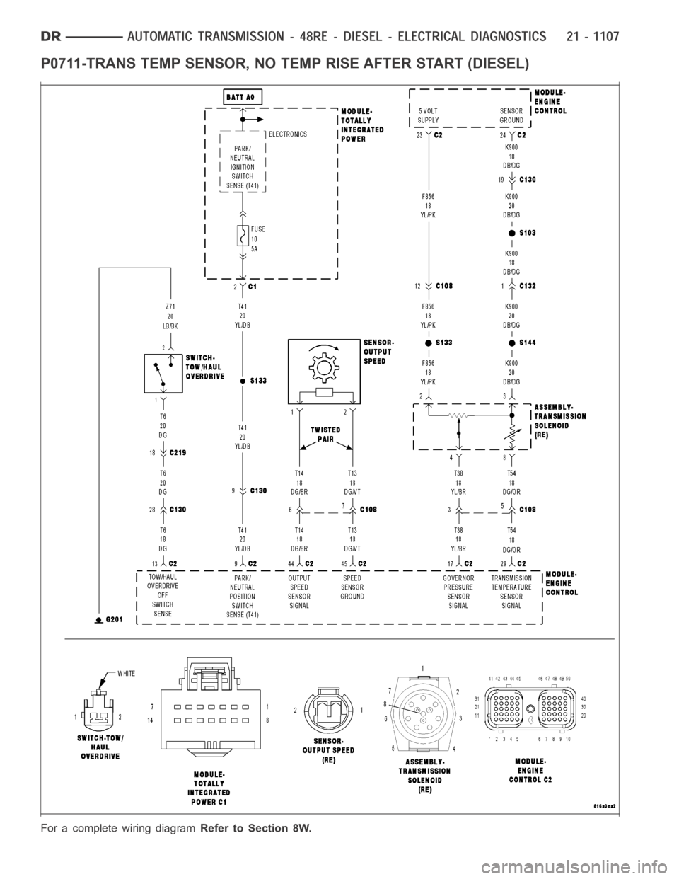 DODGE RAM SRT-10 2006  Service Repair Manual P0711-TRANS TEMP SENSOR, NO TEMP RISE AFTER START (DIESEL)
For a complete wiring diagramRefer to Section 8W. 