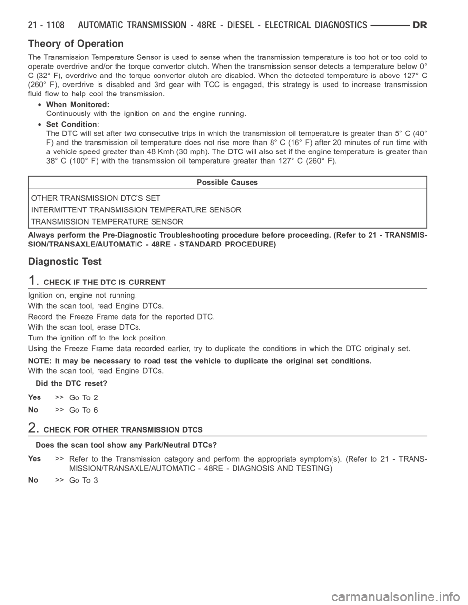 DODGE RAM SRT-10 2006  Service Repair Manual Theory of Operation
The Transmission Temperature Sensor is used to sense when the transmissiontemperatureistoohotortoocoldto
operate overdrive and/or the torque convertor clutch. When the transmission