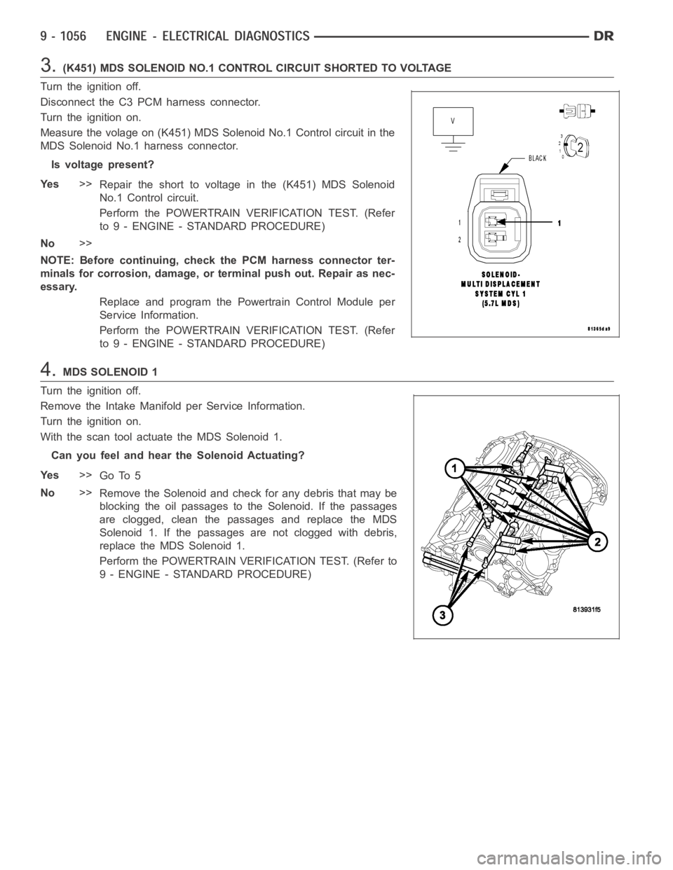 DODGE RAM SRT-10 2006 Service Repair Manual 3.(K451) MDS SOLENOID NO.1 CONTROL CIRCUIT SHORTED TO VOLTAGE
Turn the ignition off.
Disconnect the C3 PCM harness connector.
Turn the ignition on.
Measure the volage on (K451) MDS Solenoid No.1 Contr DODGE RAM SRT-10 2006 Service Repair Manual 3.(K451) MDS SOLENOID NO.1 CONTROL CIRCUIT SHORTED TO VOLTAGE
Turn the ignition off.
Disconnect the C3 PCM harness connector.
Turn the ignition on.
Measure the volage on (K451) MDS Solenoid No.1 Contr