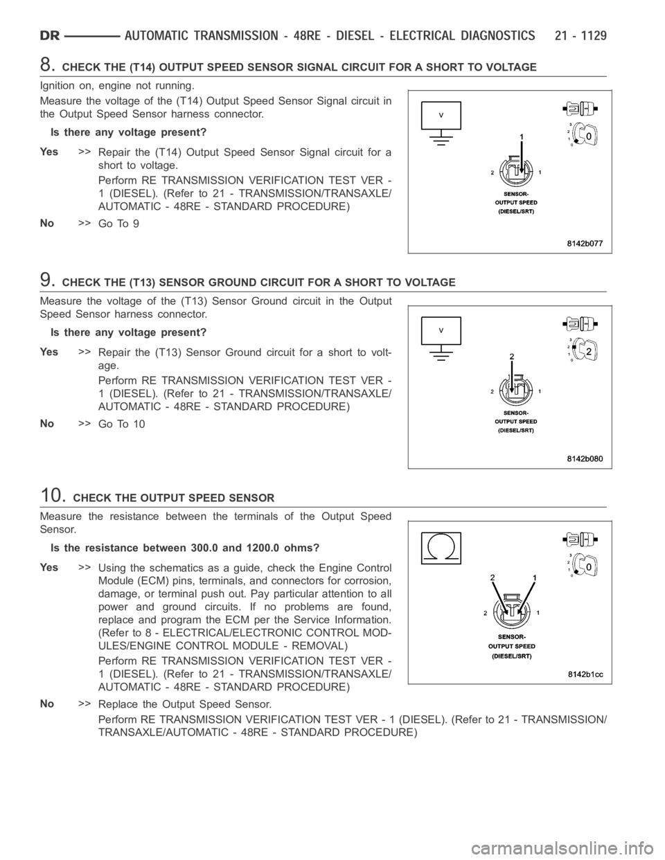DODGE RAM SRT-10 2006  Service Repair Manual 8.CHECK THE (T14) OUTPUT SPEED SENSOR SIGNAL CIRCUIT FOR A SHORT TO VOLTAGE
Ignition on, engine not running.
Measure the voltage of the (T14) Output Speed Sensor Signal circuit in
the Output Speed Sen