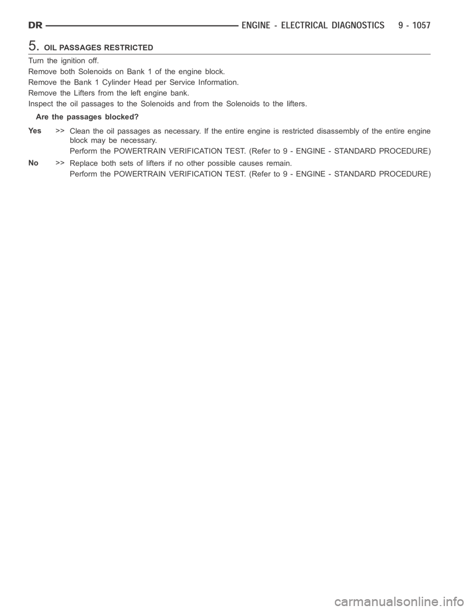 DODGE RAM SRT-10 2006  Service Repair Manual 5.OIL PASSAGES RESTRICTED
Turn the ignition off.
Remove both Solenoids on Bank 1 of the engine block.
Remove the Bank 1 Cylinder Head per Service Information.
Remove the Lifters from the left engine b