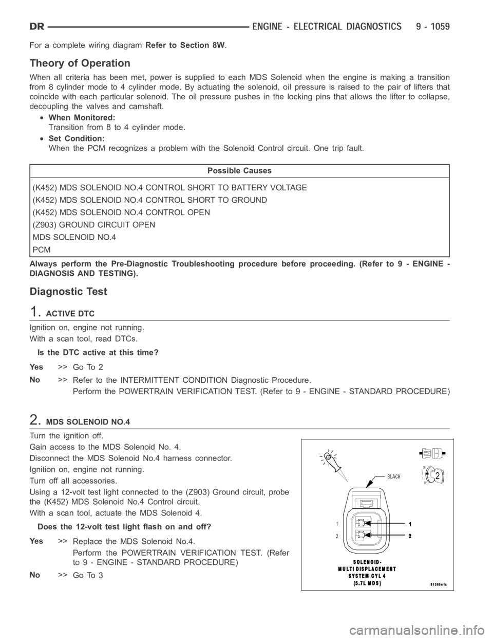 DODGE RAM SRT-10 2006 Service Repair Manual For a complete wiring diagramRefer to Section 8W.
Theory of Operation
When all criteria has been met, power is supplied to each MDS Solenoid when the engine is making a transition
from 8 cylinder mode DODGE RAM SRT-10 2006 Service Repair Manual For a complete wiring diagramRefer to Section 8W.
Theory of Operation
When all criteria has been met, power is supplied to each MDS Solenoid when the engine is making a transition
from 8 cylinder mode