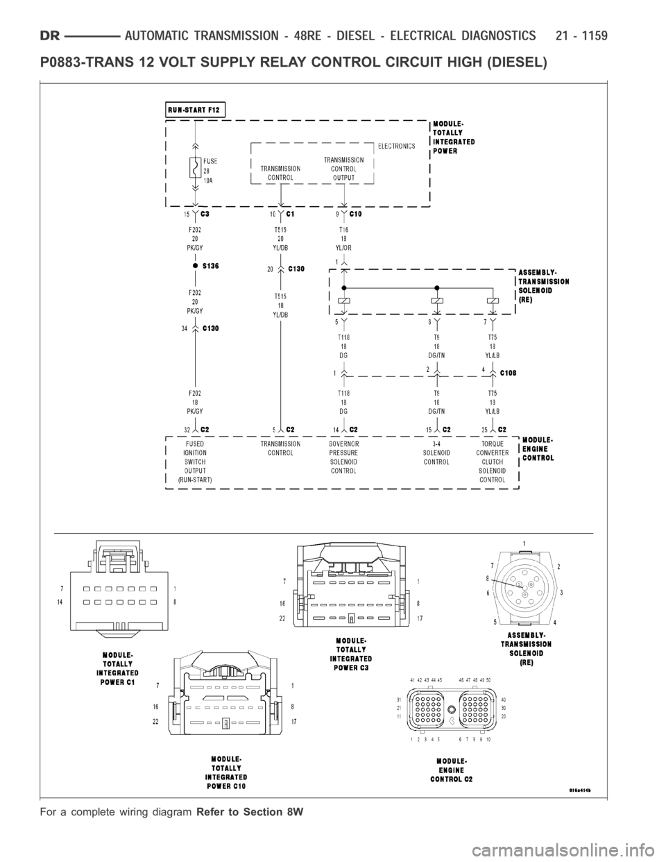 DODGE RAM SRT-10 2006  Service Repair Manual P0883-TRANS 12 VOLT SUPPLY RELAY CONTROL CIRCUIT HIGH (DIESEL)
For a complete wiring diagramRefer to Section 8W 