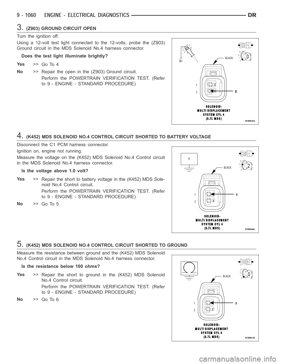DODGE RAM SRT-10 2006 Service Repair Manual 3.(Z903) GROUND CIRCUIT OPEN
Turn the ignition off.
Using a 12-volt test light connected to the 12-volts, probe the (Z903)
Ground circuit in the MDS Solenoid No.4 harness connector.
Does the test ligh DODGE RAM SRT-10 2006 Service Repair Manual 3.(Z903) GROUND CIRCUIT OPEN
Turn the ignition off.
Using a 12-volt test light connected to the 12-volts, probe the (Z903)
Ground circuit in the MDS Solenoid No.4 harness connector.
Does the test ligh