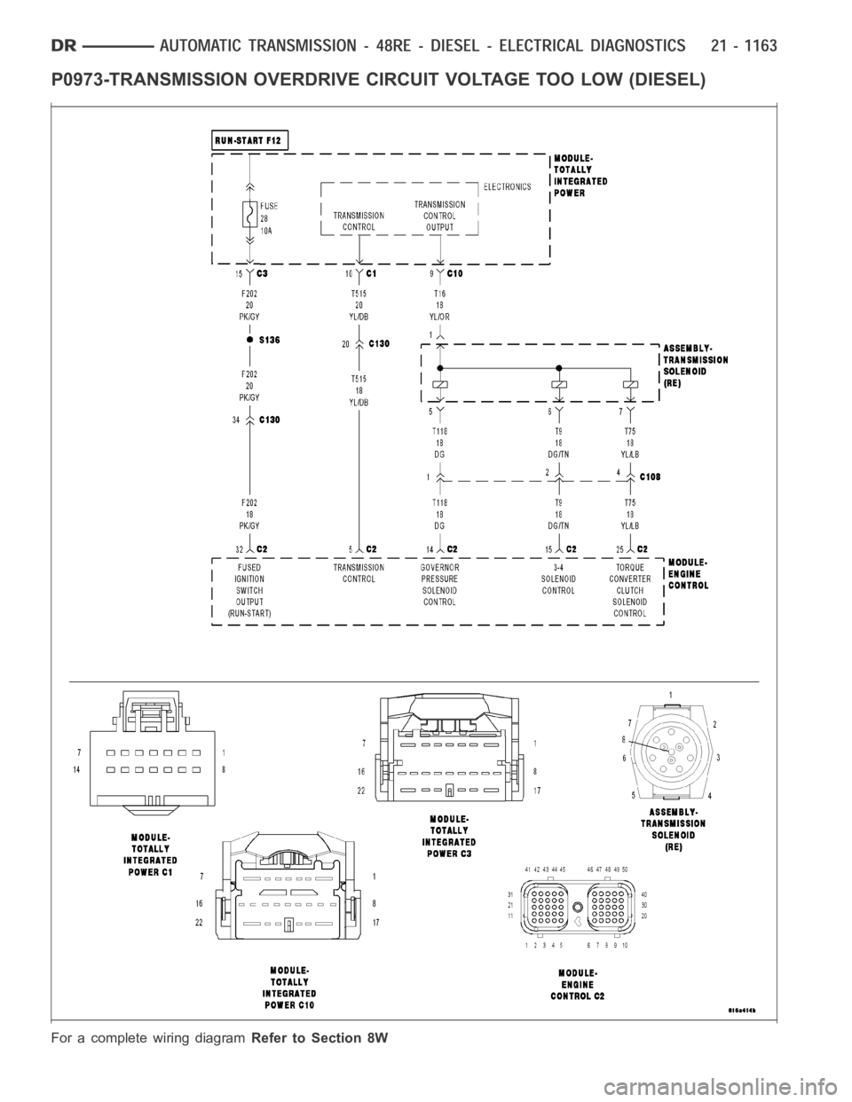 DODGE RAM SRT-10 2006  Service Repair Manual P0973-TRANSMISSION OVERDRIVE CIRCUIT VOLTAGE TOO LOW (DIESEL)
For a complete wiring diagramRefer to Section 8W 