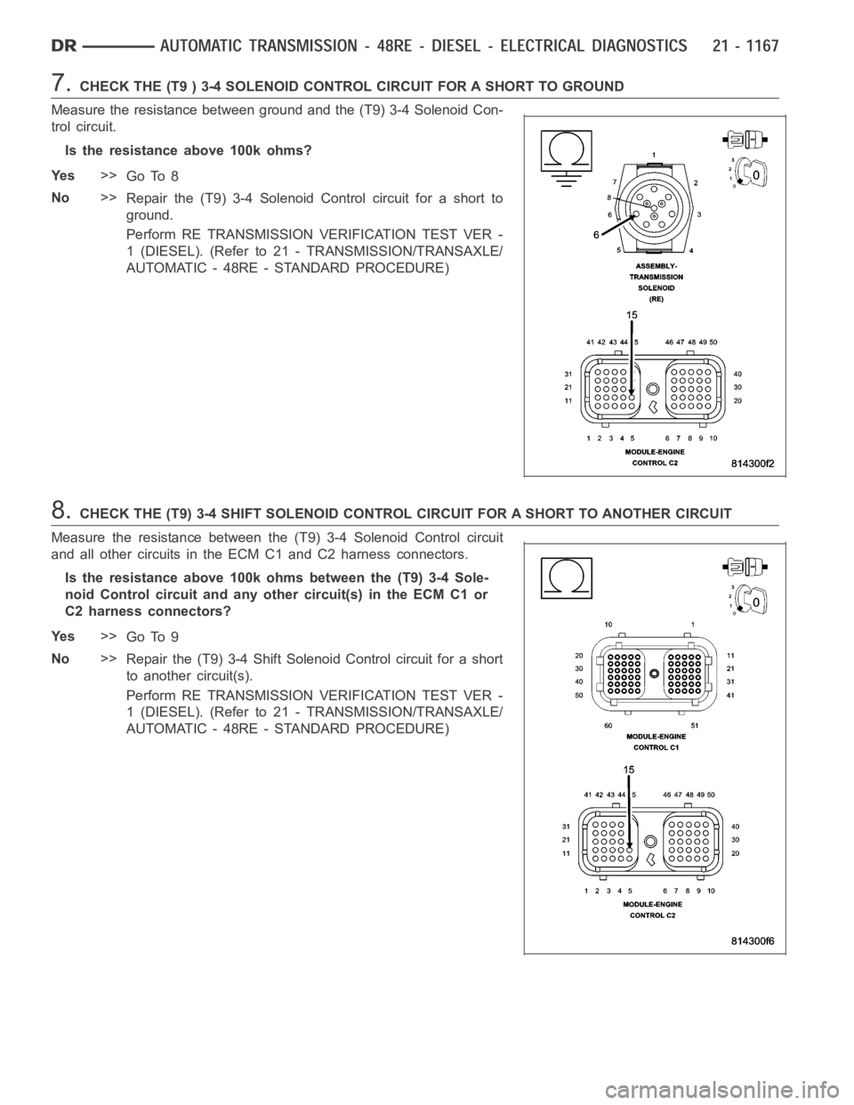 DODGE RAM SRT-10 2006 Service Repair Manual 7.CHECK THE (T9 ) 3-4 SOLENOID CONTROL CIRCUIT FOR A SHORT TO GROUND
Measure the resistance between ground and the (T9) 3-4 Solenoid Con-
trol circuit.
Is the resistance above 100k ohms?
Ye s>>
Go To DODGE RAM SRT-10 2006 Service Repair Manual 7.CHECK THE (T9 ) 3-4 SOLENOID CONTROL CIRCUIT FOR A SHORT TO GROUND
Measure the resistance between ground and the (T9) 3-4 Solenoid Con-
trol circuit.
Is the resistance above 100k ohms?
Ye s>>
Go To