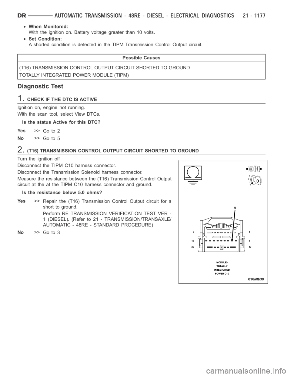 DODGE RAM SRT-10 2006 Service Repair Manual When Monitored:
With the ignition on. Battery voltage greater than 10 volts.
Set Condition:
A shorted condition is detected in the TIPM Transmission Control Output circuit.
Possible Causes
(T16) TRANS DODGE RAM SRT-10 2006 Service Repair Manual When Monitored:
With the ignition on. Battery voltage greater than 10 volts.
Set Condition:
A shorted condition is detected in the TIPM Transmission Control Output circuit.
Possible Causes
(T16) TRANS