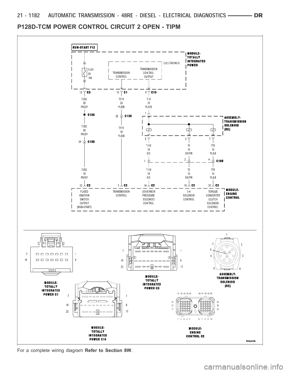 DODGE RAM SRT-10 2006  Service Repair Manual P128D-TCM POWER CONTROL CIRCUIT 2 OPEN - TIPM
For a complete wiring diagramRefer to Section 8W. 