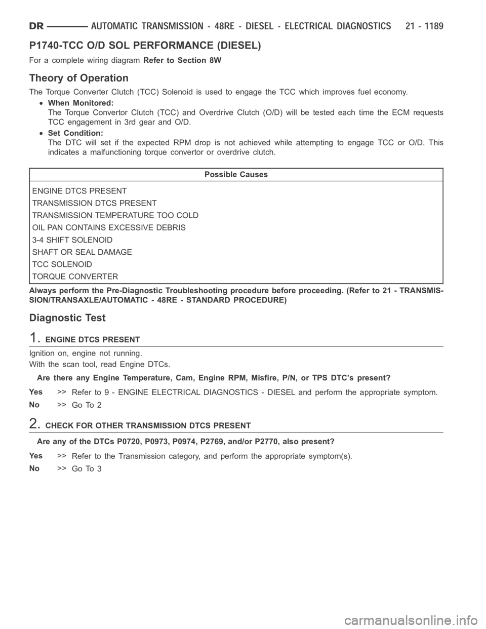 DODGE RAM SRT-10 2006 Service Repair Manual P1740-TCC O/D SOL PERFORMANCE (DIESEL)
For a complete wiring diagramRefer to Section 8W
Theory of Operation
The Torque Converter Clutch (TCC) Solenoid is used to engage the TCC which improves fuel eco DODGE RAM SRT-10 2006 Service Repair Manual P1740-TCC O/D SOL PERFORMANCE (DIESEL)
For a complete wiring diagramRefer to Section 8W
Theory of Operation
The Torque Converter Clutch (TCC) Solenoid is used to engage the TCC which improves fuel eco