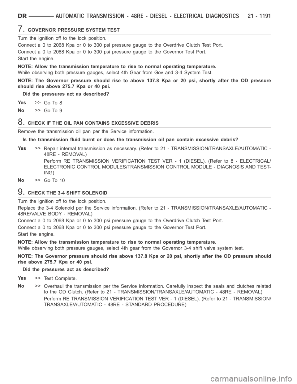 DODGE RAM SRT-10 2006 Service Repair Manual 7.GOVERNOR PRESSURE SYSTEM TEST
Turn the ignition off to the lock position.
Connect a 0 to 2068 Kpa or 0 to 300 psi pressure gauge to the Overdrive Clutch Test Port.
Connect a 0 to 2068 Kpa or 0 to 30 DODGE RAM SRT-10 2006 Service Repair Manual 7.GOVERNOR PRESSURE SYSTEM TEST
Turn the ignition off to the lock position.
Connect a 0 to 2068 Kpa or 0 to 300 psi pressure gauge to the Overdrive Clutch Test Port.
Connect a 0 to 2068 Kpa or 0 to 30