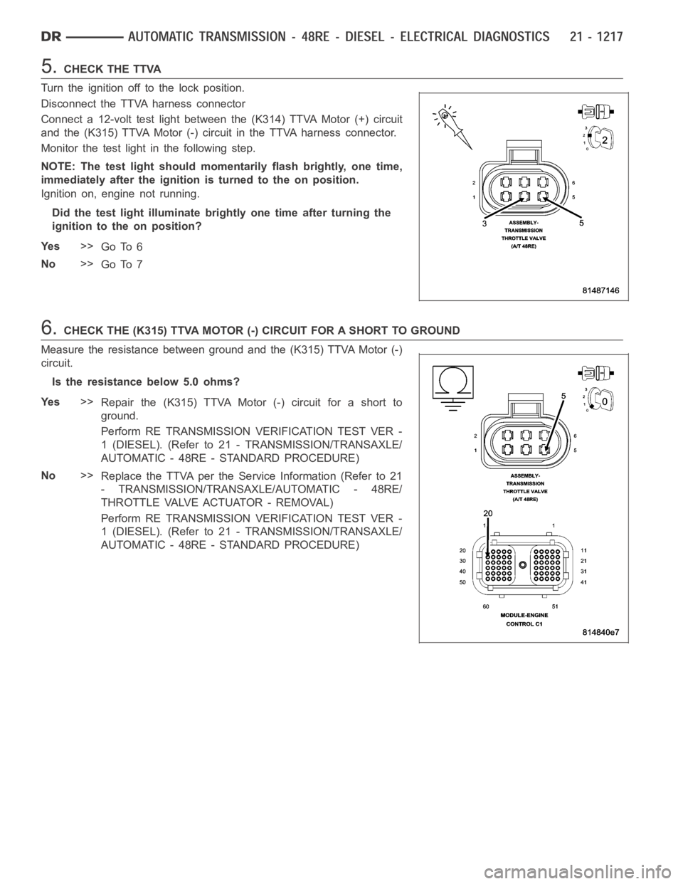 DODGE RAM SRT-10 2006 Service Repair Manual 5.CHECK THE TTVA
Turn the ignition off to the lock position.
Disconnect the TTVA harness connector
Connect a 12-volt test light between the (K314) TTVA Motor (+) circuit
and the (K315) TTVA Motor (-) DODGE RAM SRT-10 2006 Service Repair Manual 5.CHECK THE TTVA
Turn the ignition off to the lock position.
Disconnect the TTVA harness connector
Connect a 12-volt test light between the (K314) TTVA Motor (+) circuit
and the (K315) TTVA Motor (-)