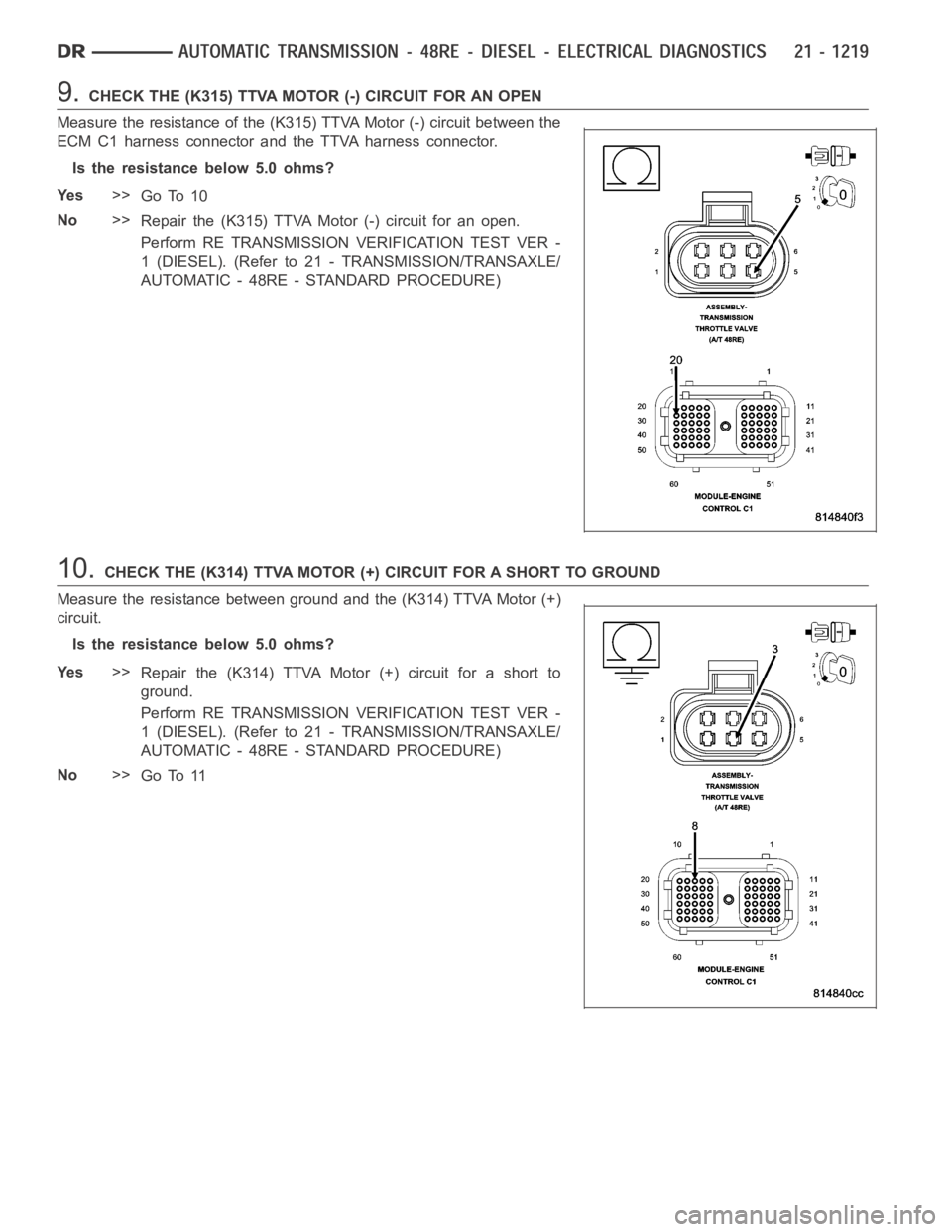 DODGE RAM SRT-10 2006  Service Repair Manual 9.CHECK THE (K315) TTVA MOTOR (-) CIRCUIT FOR AN OPEN
Measure the resistance of the (K315) TTVA Motor (-) circuit between the
ECM C1 harness connector and the TTVA harness connector.
Is the resistance