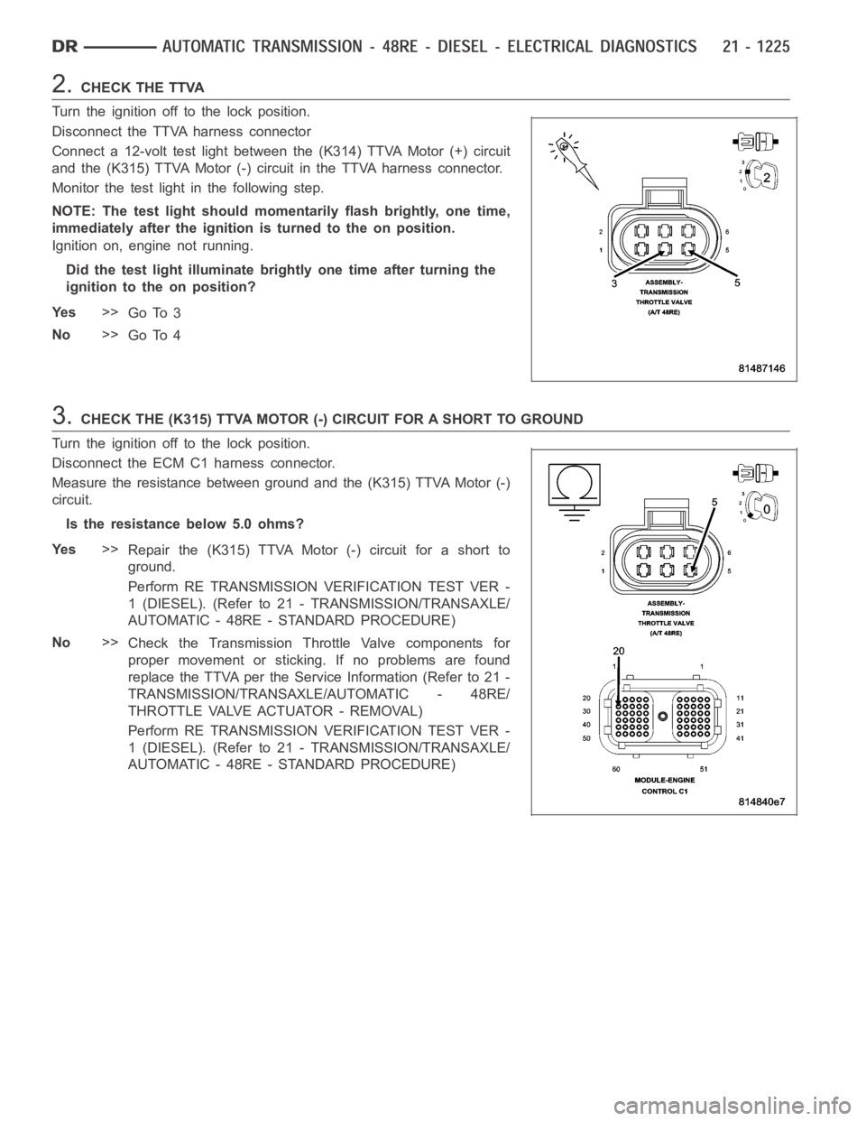DODGE RAM SRT-10 2006 Service Repair Manual 2.CHECK THE TTVA
Turn the ignition off to the lock position.
Disconnect the TTVA harness connector
Connect a 12-volt test light between the (K314) TTVA Motor (+) circuit
and the (K315) TTVA Motor (-) DODGE RAM SRT-10 2006 Service Repair Manual 2.CHECK THE TTVA
Turn the ignition off to the lock position.
Disconnect the TTVA harness connector
Connect a 12-volt test light between the (K314) TTVA Motor (+) circuit
and the (K315) TTVA Motor (-)
