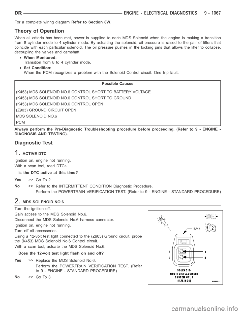 DODGE RAM SRT-10 2006 Service Repair Manual For a complete wiring diagramRefer to Section 8W.
Theory of Operation
When all criteria has been met, power is supplied to each MDS Solenoid when the engine is making a transition
from 8 cylinder mode DODGE RAM SRT-10 2006 Service Repair Manual For a complete wiring diagramRefer to Section 8W.
Theory of Operation
When all criteria has been met, power is supplied to each MDS Solenoid when the engine is making a transition
from 8 cylinder mode