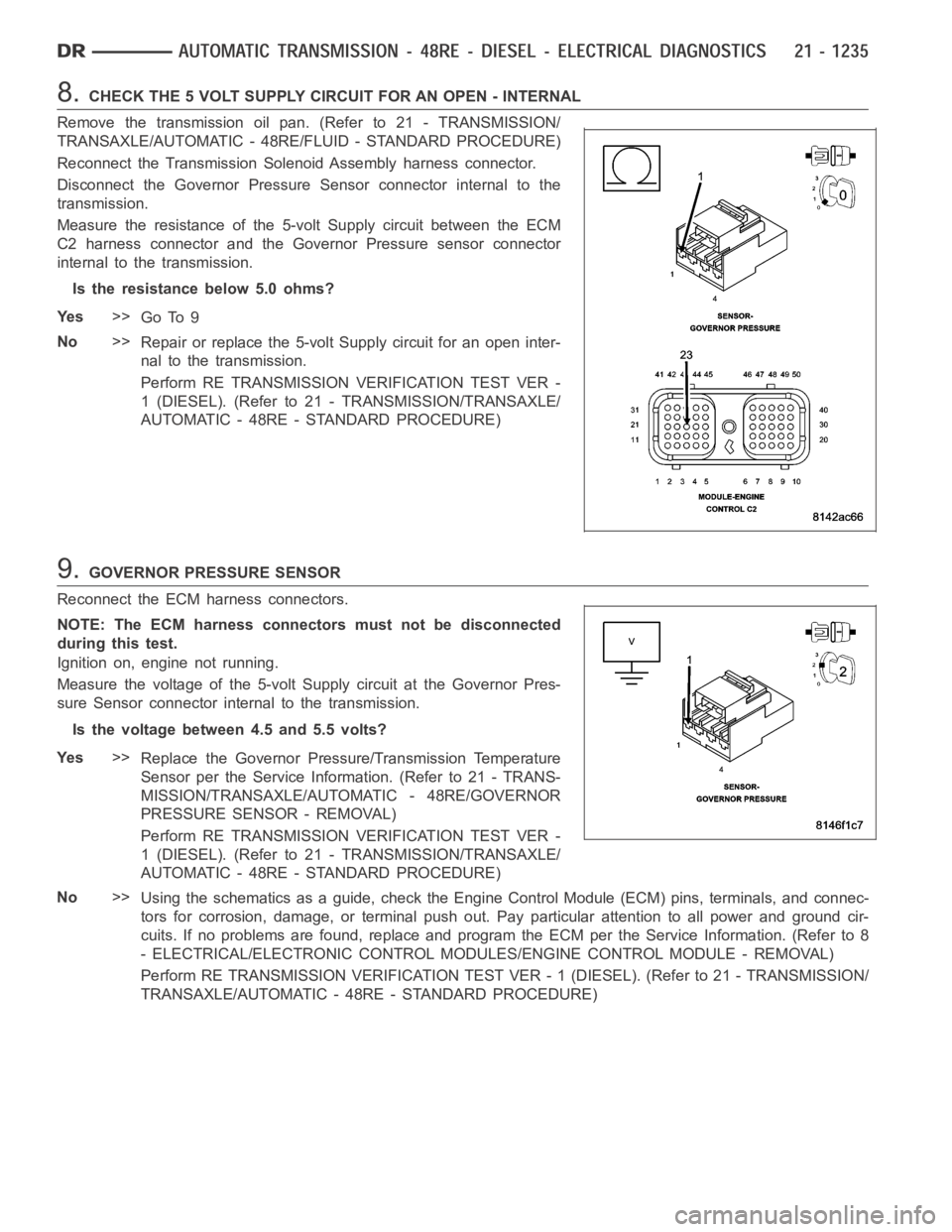 DODGE RAM SRT-10 2006  Service Repair Manual 8.CHECK THE 5 VOLT SUPPLY CIRCUIT FOR AN OPEN - INTERNAL
Remove the transmission oil pan. (Refer to 21 - TRANSMISSION/
TRANSAXLE/AUTOMATIC - 48RE/FLUID - STANDARD PROCEDURE)
Reconnect the Transmission