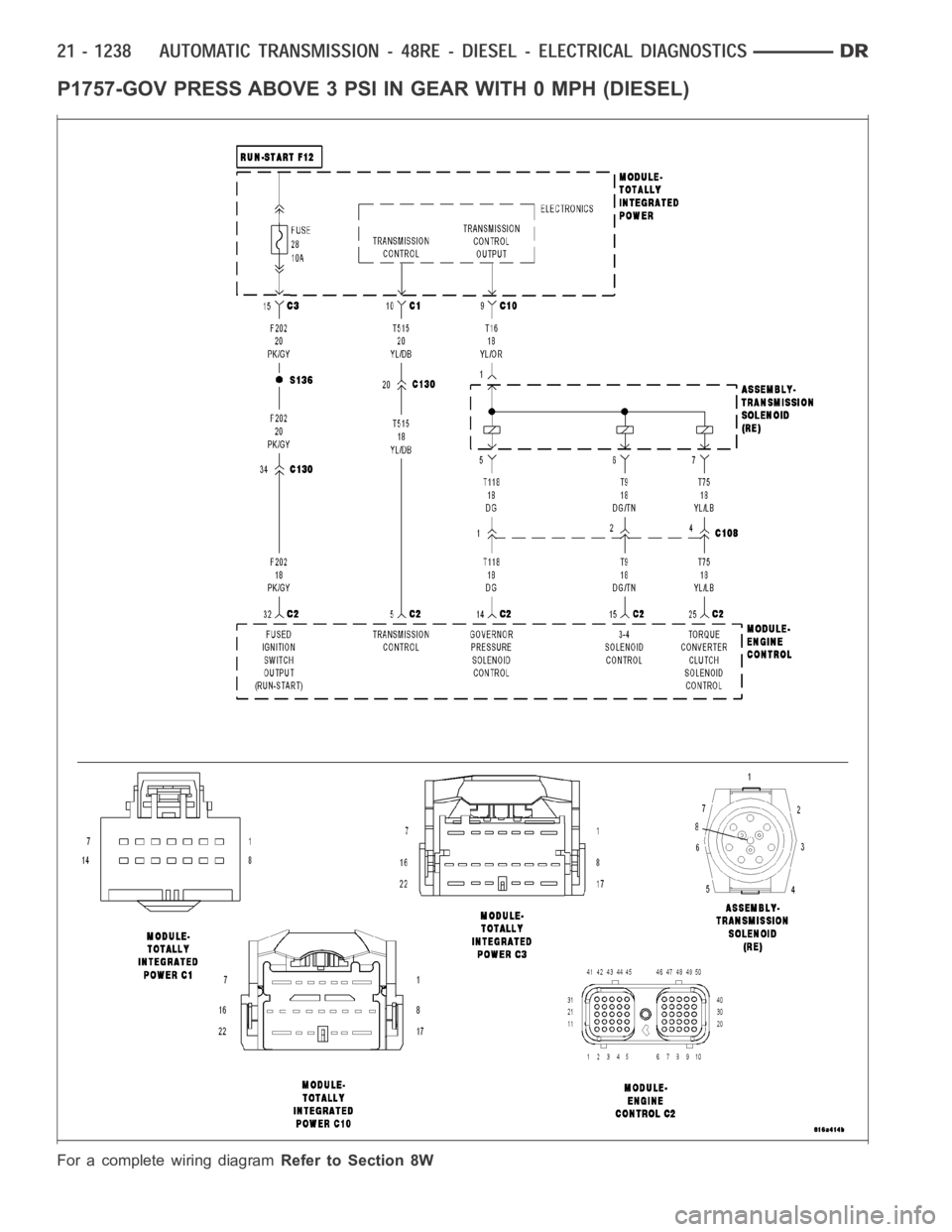 DODGE RAM SRT-10 2006  Service Repair Manual P1757-GOV PRESS ABOVE 3 PSI IN GEAR WITH 0 MPH (DIESEL)
For a complete wiring diagramRefer to Section 8W 