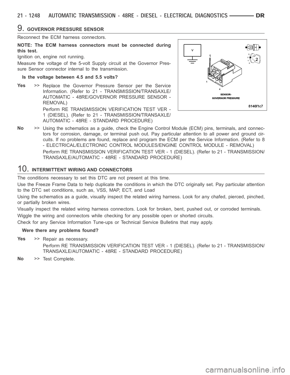 DODGE RAM SRT-10 2006  Service Repair Manual 9.GOVERNOR PRESSURE SENSOR
Reconnect the ECM harness connectors.
NOTE: The ECM harness connectors must be connected during
this test.
Ignition on, engine not running.
Measure the voltage of the 5-volt