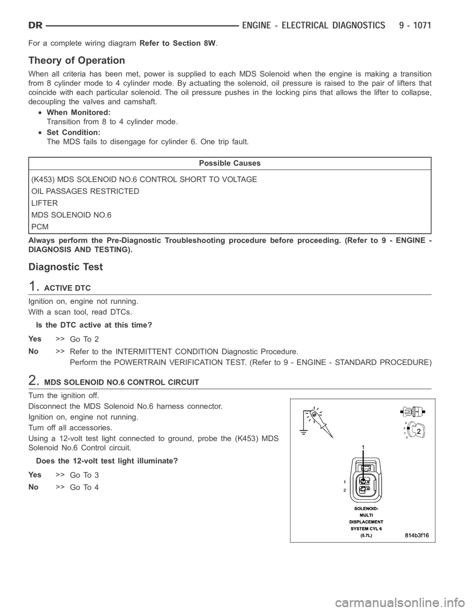 DODGE RAM SRT-10 2006  Service Repair Manual For a complete wiring diagramRefer to Section 8W.
Theory of Operation
When all criteria has been met, power is supplied to each MDS Solenoid when the engine is making a transition
from 8 cylinder mode