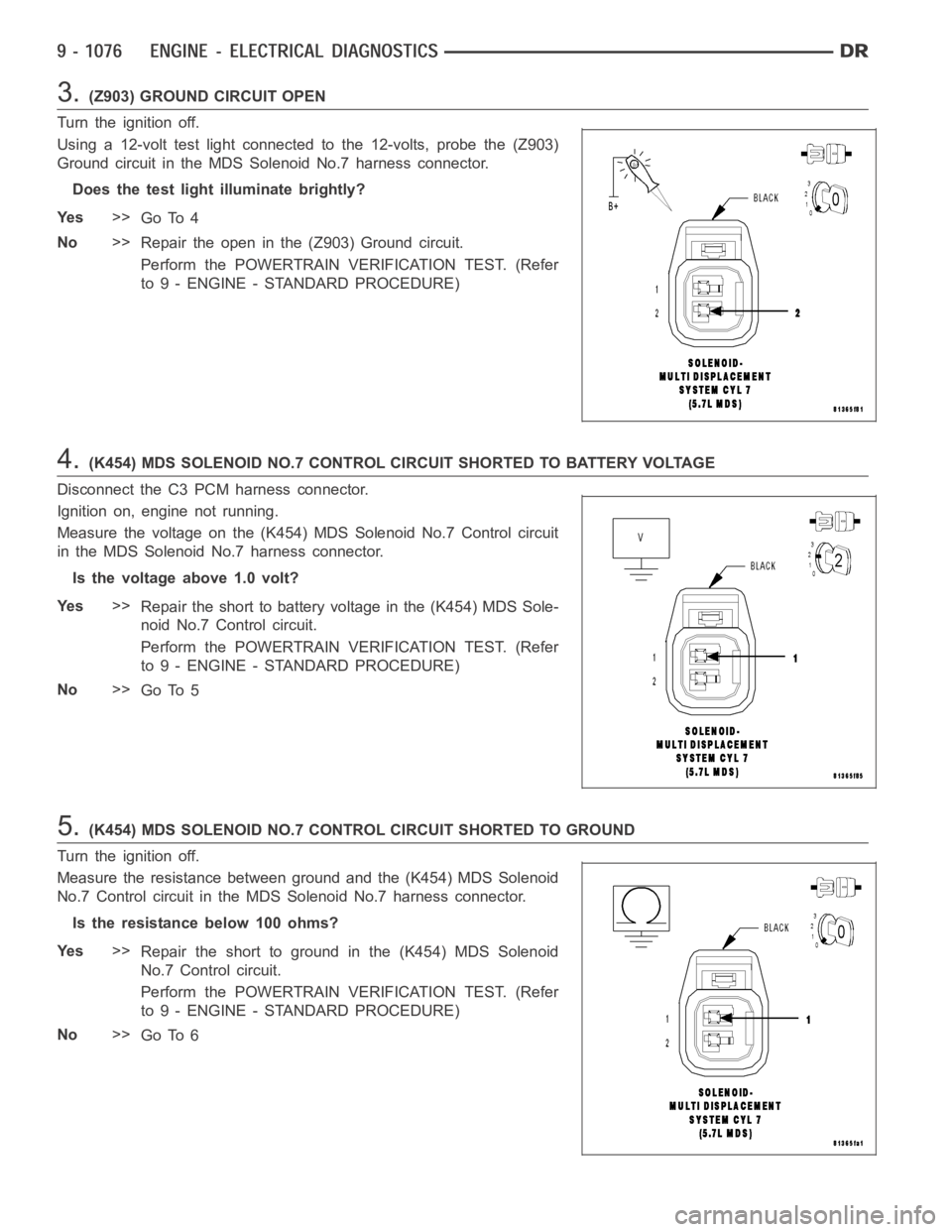 DODGE RAM SRT-10 2006 Service Repair Manual 3.(Z903) GROUND CIRCUIT OPEN
Turn the ignition off.
Using a 12-volt test light connected to the 12-volts, probe the (Z903)
Ground circuit in the MDS Solenoid No.7 harness connector.
Does the test ligh DODGE RAM SRT-10 2006 Service Repair Manual 3.(Z903) GROUND CIRCUIT OPEN
Turn the ignition off.
Using a 12-volt test light connected to the 12-volts, probe the (Z903)
Ground circuit in the MDS Solenoid No.7 harness connector.
Does the test ligh
