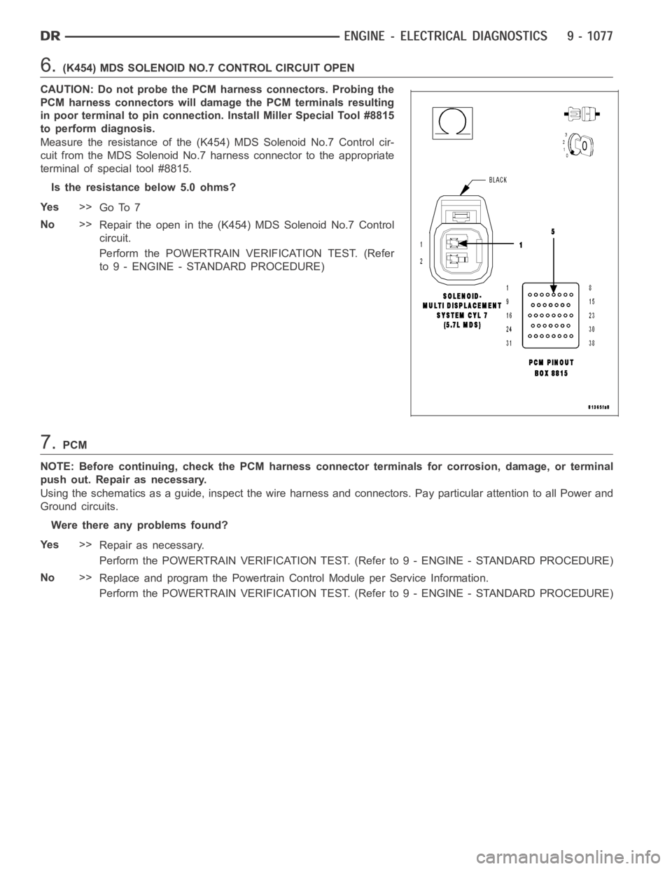 DODGE RAM SRT-10 2006 Service Repair Manual 6.(K454) MDS SOLENOID NO.7 CONTROL CIRCUIT OPEN
CAUTION: Do not probe the PCM harness connectors. Probing the
PCM harness connectors will damage the PCM terminals resulting
in poor terminal to pin con DODGE RAM SRT-10 2006 Service Repair Manual 6.(K454) MDS SOLENOID NO.7 CONTROL CIRCUIT OPEN
CAUTION: Do not probe the PCM harness connectors. Probing the
PCM harness connectors will damage the PCM terminals resulting
in poor terminal to pin con