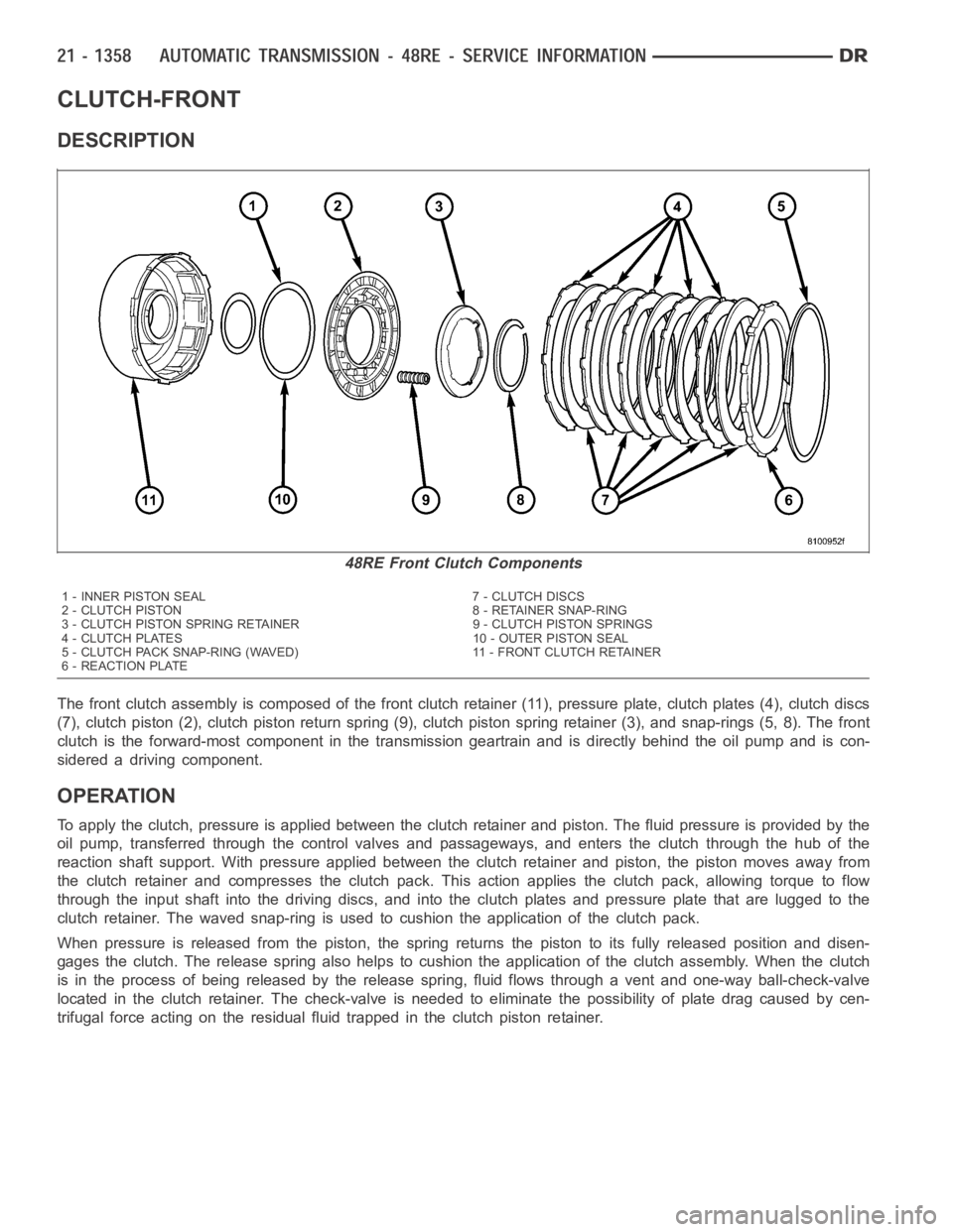 DODGE RAM SRT-10 2006 Service Repair Manual CLUTCH-FRONT
DESCRIPTION
The front clutch assembly is composed of the front clutch retainer (11), pressure plate, clutch plates (4), clutch discs
(7), clutch piston (2), clutch piston return spring (9 DODGE RAM SRT-10 2006 Service Repair Manual CLUTCH-FRONT
DESCRIPTION
The front clutch assembly is composed of the front clutch retainer (11), pressure plate, clutch plates (4), clutch discs
(7), clutch piston (2), clutch piston return spring (9
