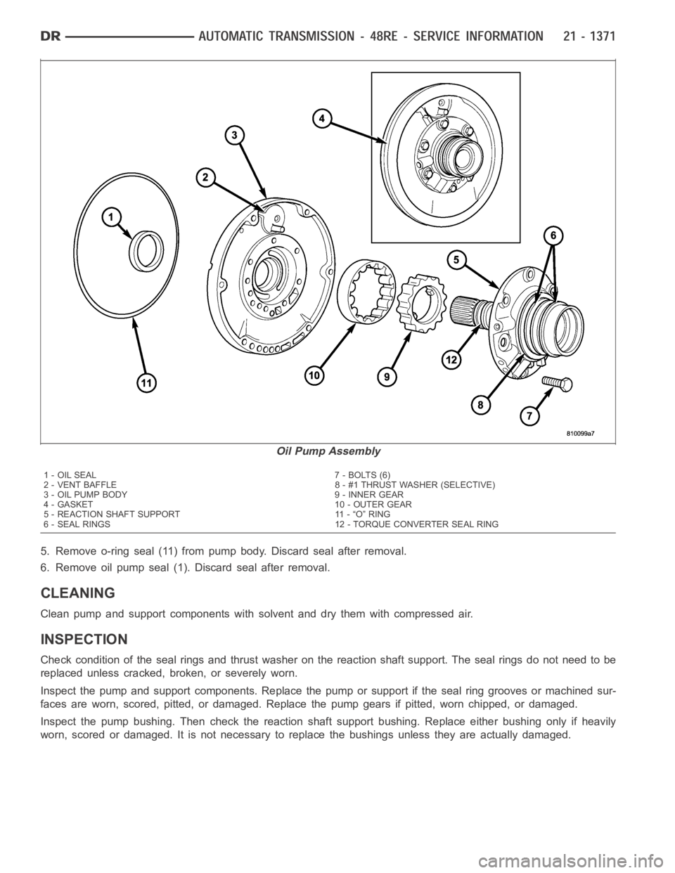 DODGE RAM SRT-10 2006 Service Repair Manual 5. Remove o-ring seal (11) from pump body. Discard seal after removal.
6. Remove oil pump seal (1). Discard seal after removal.
CLEANING
Clean pump and support components with solvent and dry them wit DODGE RAM SRT-10 2006 Service Repair Manual 5. Remove o-ring seal (11) from pump body. Discard seal after removal.
6. Remove oil pump seal (1). Discard seal after removal.
CLEANING
Clean pump and support components with solvent and dry them wit