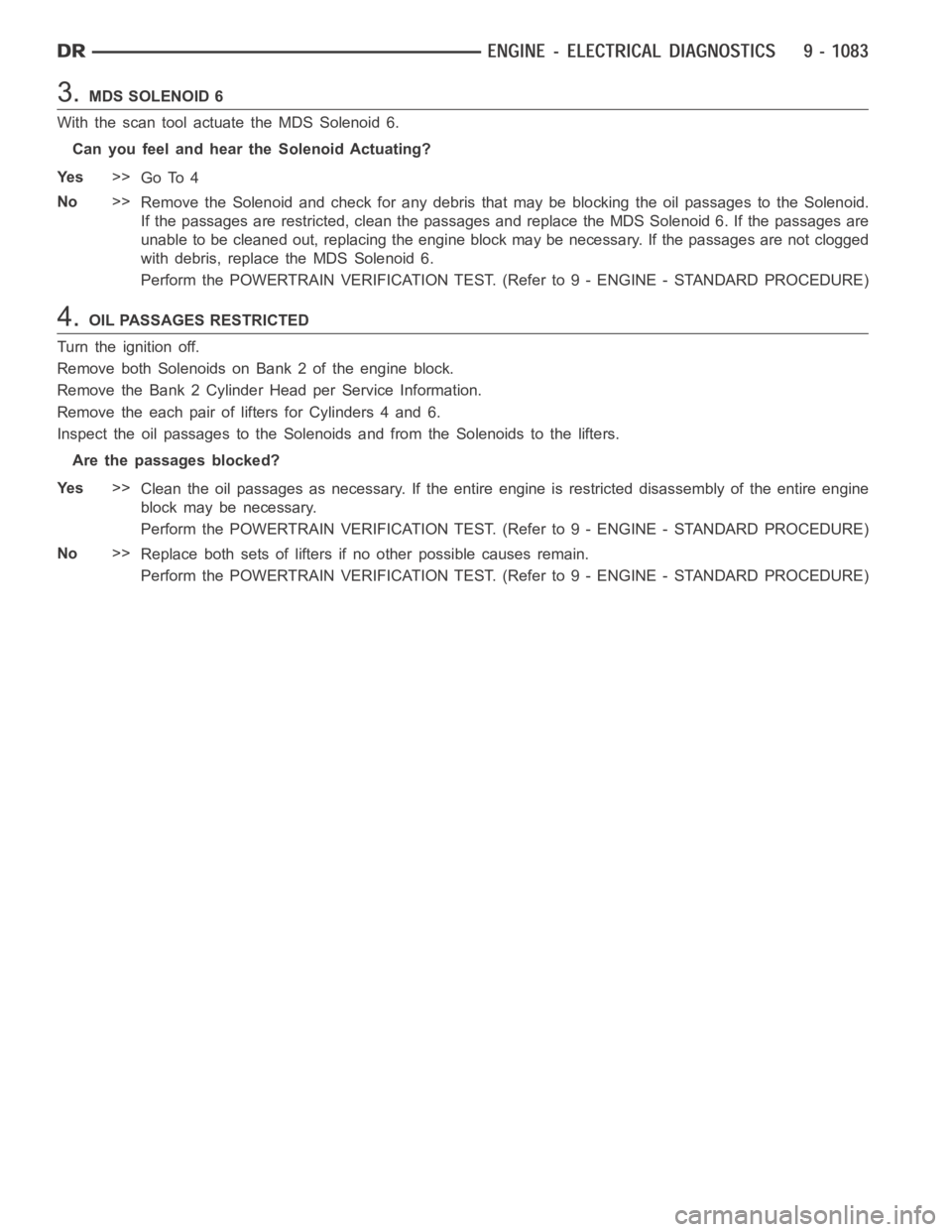 DODGE RAM SRT-10 2006 Service Repair Manual 3.MDS SOLENOID 6
With the scan tool actuate the MDS Solenoid 6.
Can you feel and hear the Solenoid Actuating?
Ye s>>
Go To 4
No>>
Remove the Solenoid and check for any debris that may be blocking the DODGE RAM SRT-10 2006 Service Repair Manual 3.MDS SOLENOID 6
With the scan tool actuate the MDS Solenoid 6.
Can you feel and hear the Solenoid Actuating?
Ye s>>
Go To 4
No>>
Remove the Solenoid and check for any debris that may be blocking the