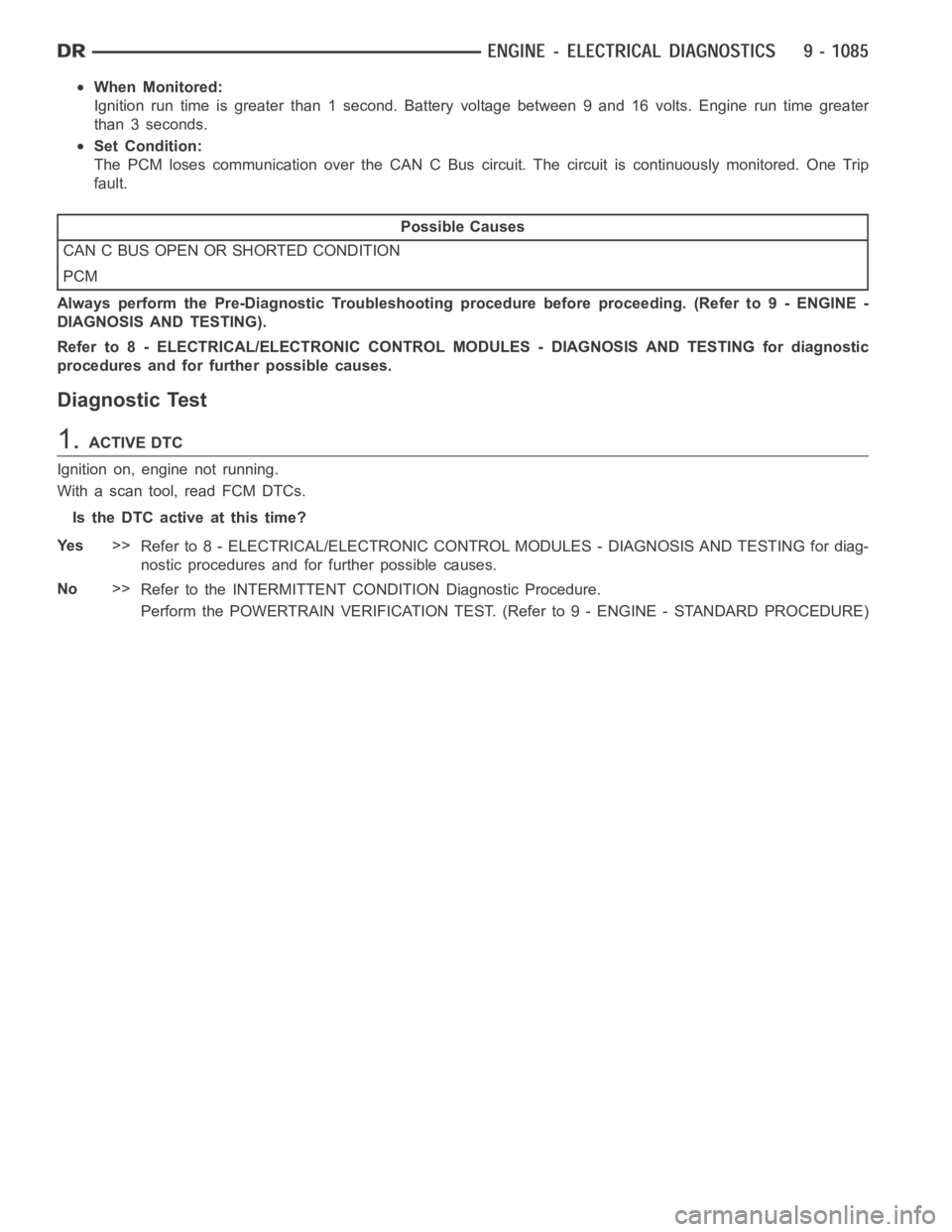 DODGE RAM SRT-10 2006  Service Repair Manual When Monitored:
Ignition run time is greater than 1 second. Battery voltage between 9 and 16volts. Engine run time greater
than 3 seconds.
Set Condition:
The PCM loses communication over the CAN C Bus