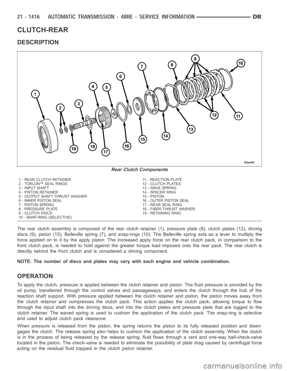 DODGE RAM SRT-10 2006 Service Repair Manual CLUTCH-REAR
DESCRIPTION
The rear clutch assembly is composed of the rear clutch retainer (1), pressure plate (8), clutch plates (12), driving
discs (9), piston (15), Belleville spring (7), and snap-ri DODGE RAM SRT-10 2006 Service Repair Manual CLUTCH-REAR
DESCRIPTION
The rear clutch assembly is composed of the rear clutch retainer (1), pressure plate (8), clutch plates (12), driving
discs (9), piston (15), Belleville spring (7), and snap-ri