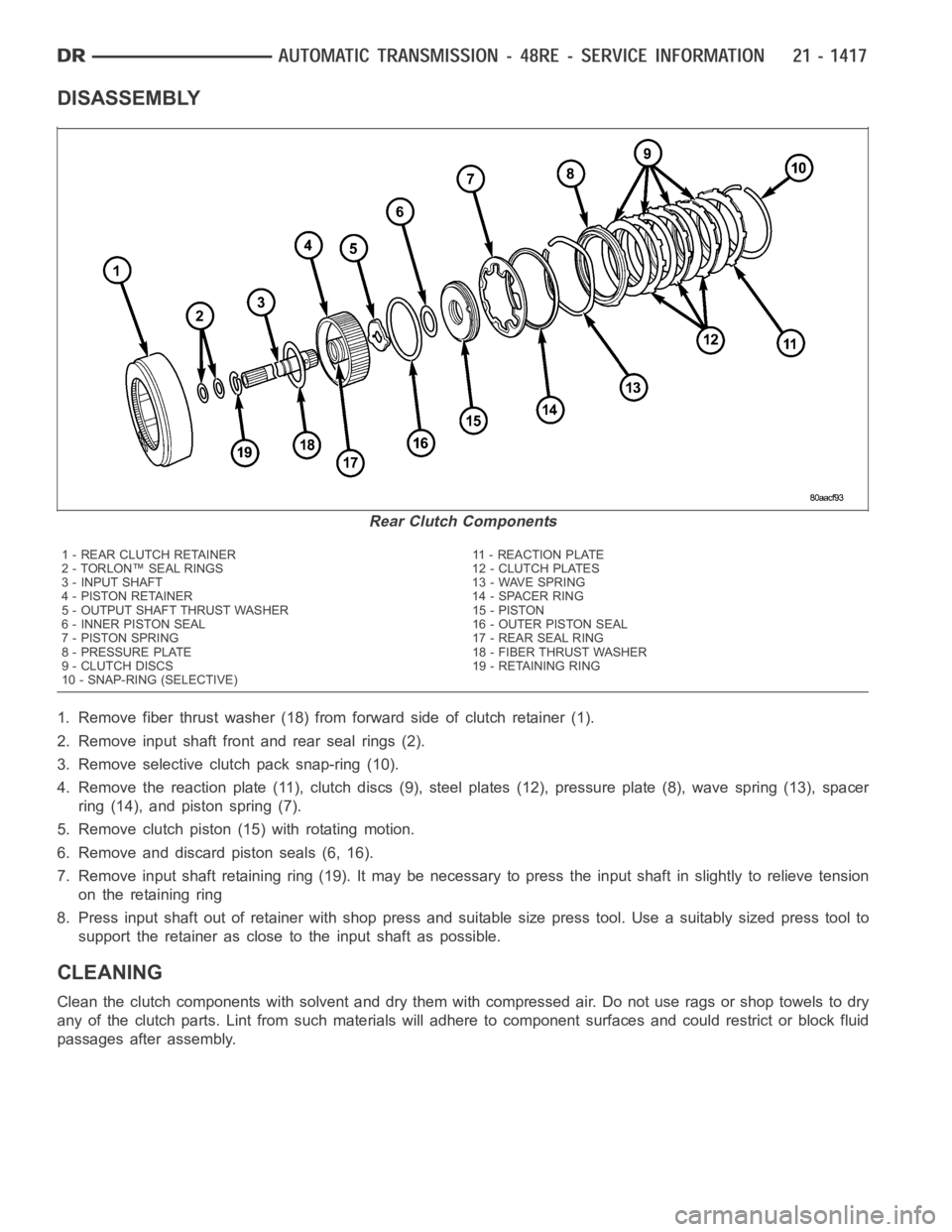 DODGE RAM SRT-10 2006 Service Repair Manual DISASSEMBLY
1. Remove fiber thrust washer (18) from forward side of clutch retainer (1).
2. Remove input shaft front and rear seal rings (2).
3. Remove selective clutch pack snap-ring (10).
4. Remove DODGE RAM SRT-10 2006 Service Repair Manual DISASSEMBLY
1. Remove fiber thrust washer (18) from forward side of clutch retainer (1).
2. Remove input shaft front and rear seal rings (2).
3. Remove selective clutch pack snap-ring (10).
4. Remove