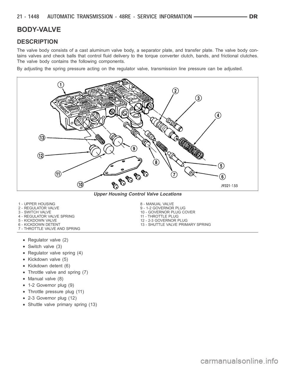 DODGE RAM SRT-10 2006 Service Repair Manual BODY-VALVE
DESCRIPTION
The valve body consists of a cast aluminum valve body, a separator plate, and transfer plate. The valve body con-
tains valves and check balls that control fluid delivery to the DODGE RAM SRT-10 2006 Service Repair Manual BODY-VALVE
DESCRIPTION
The valve body consists of a cast aluminum valve body, a separator plate, and transfer plate. The valve body con-
tains valves and check balls that control fluid delivery to the