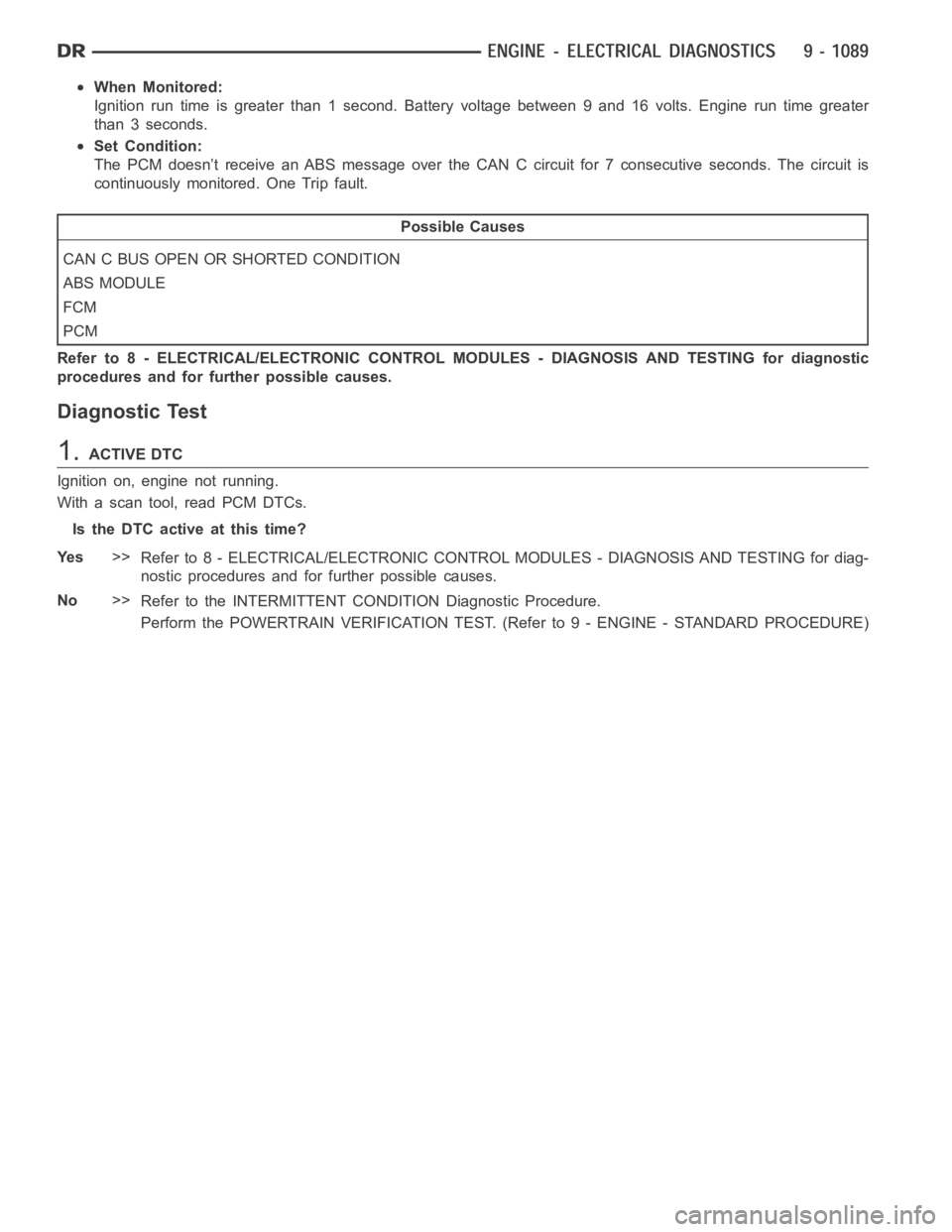 DODGE RAM SRT-10 2006  Service Repair Manual When Monitored:
Ignition run time is greater than 1 second. Battery voltage between 9 and 16volts. Engine run time greater
than 3 seconds.
Set Condition:
The PCM doesn’t receive an ABS message over 