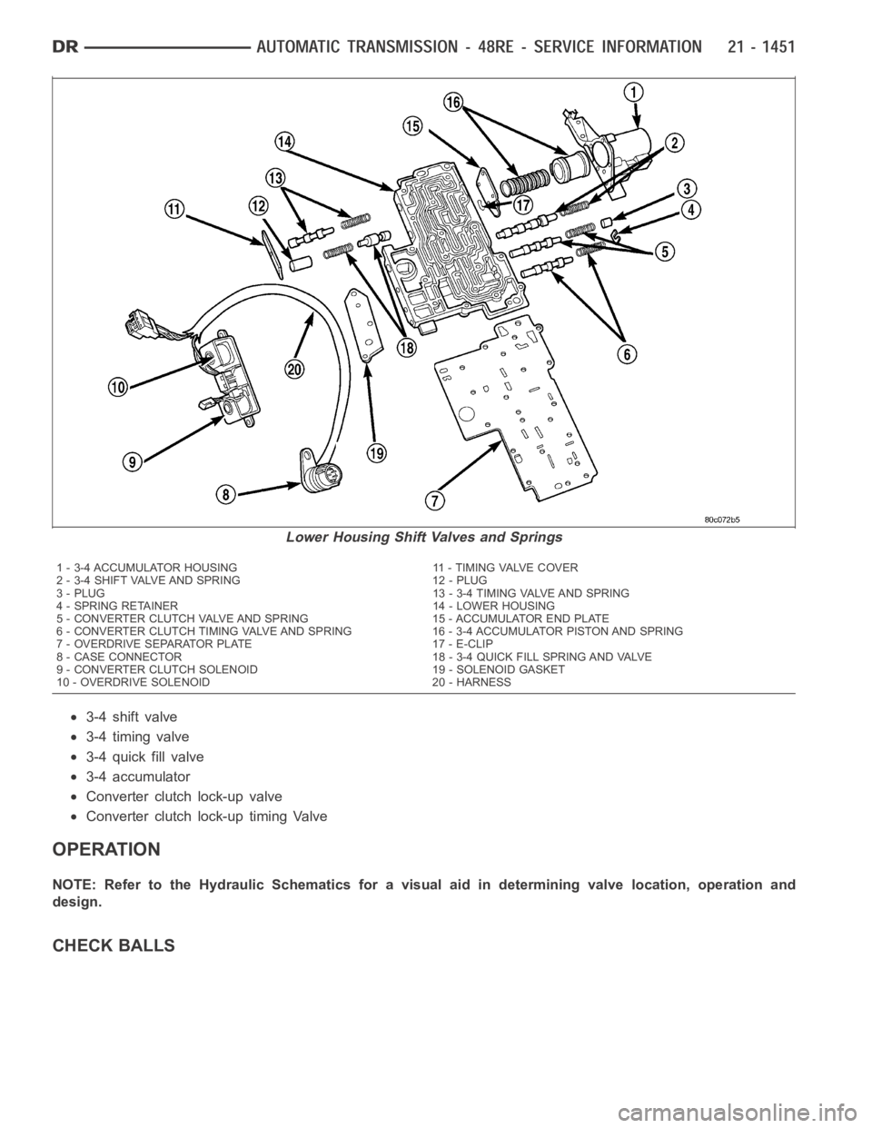 DODGE RAM SRT-10 2006  Service Repair Manual 3-4 shift valve
3-4 timing valve
3-4 quick fill valve
3-4 accumulator
Converter clutch lock-up valve
Converter clutch lock-up timing Valve
OPERATION
NOTE: Refer to the Hydraulic Schematics for a visua
