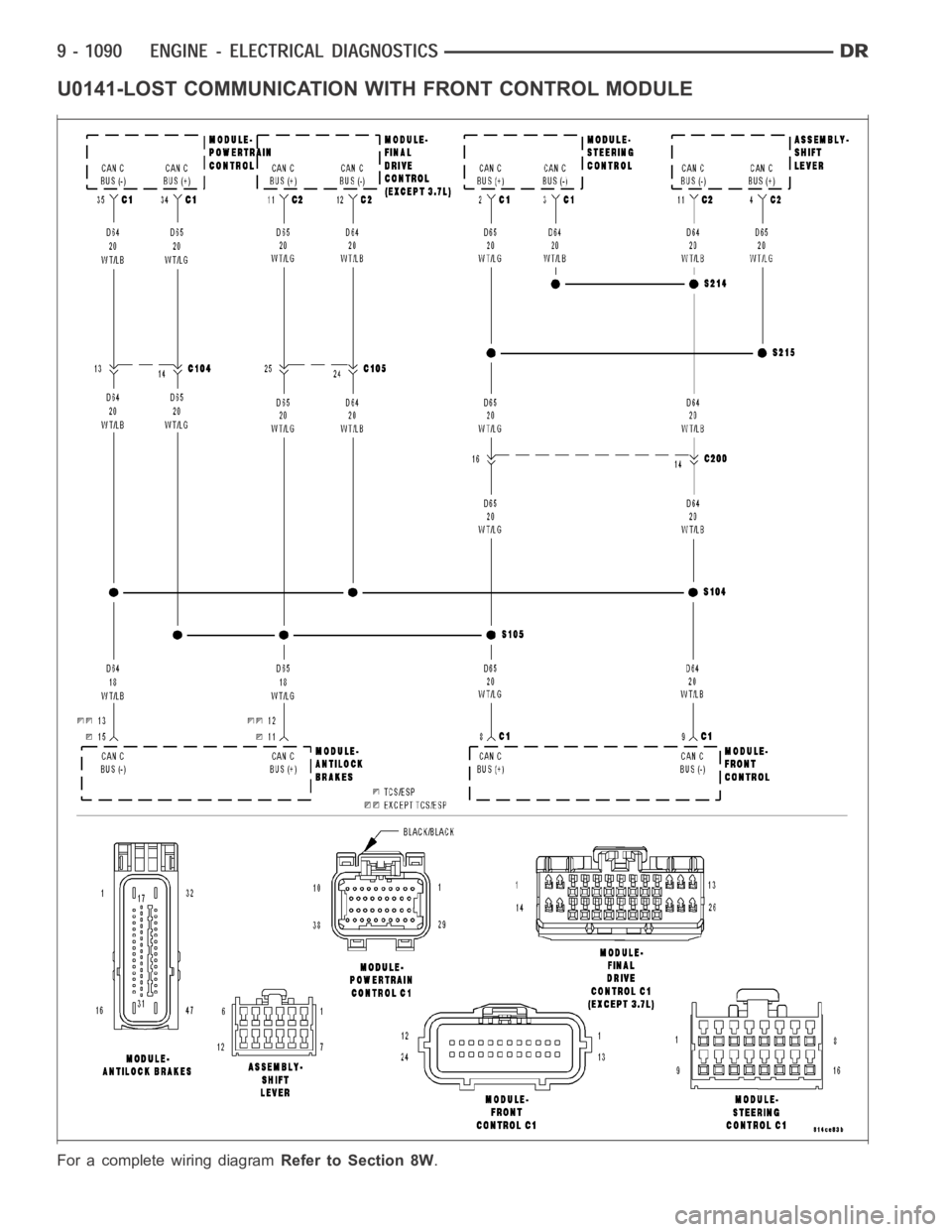 DODGE RAM SRT-10 2006  Service Repair Manual U0141-LOST COMMUNICATIONWITH FRONT CONTROL MODULE
For a complete wiring diagramRefer to Section 8W. 