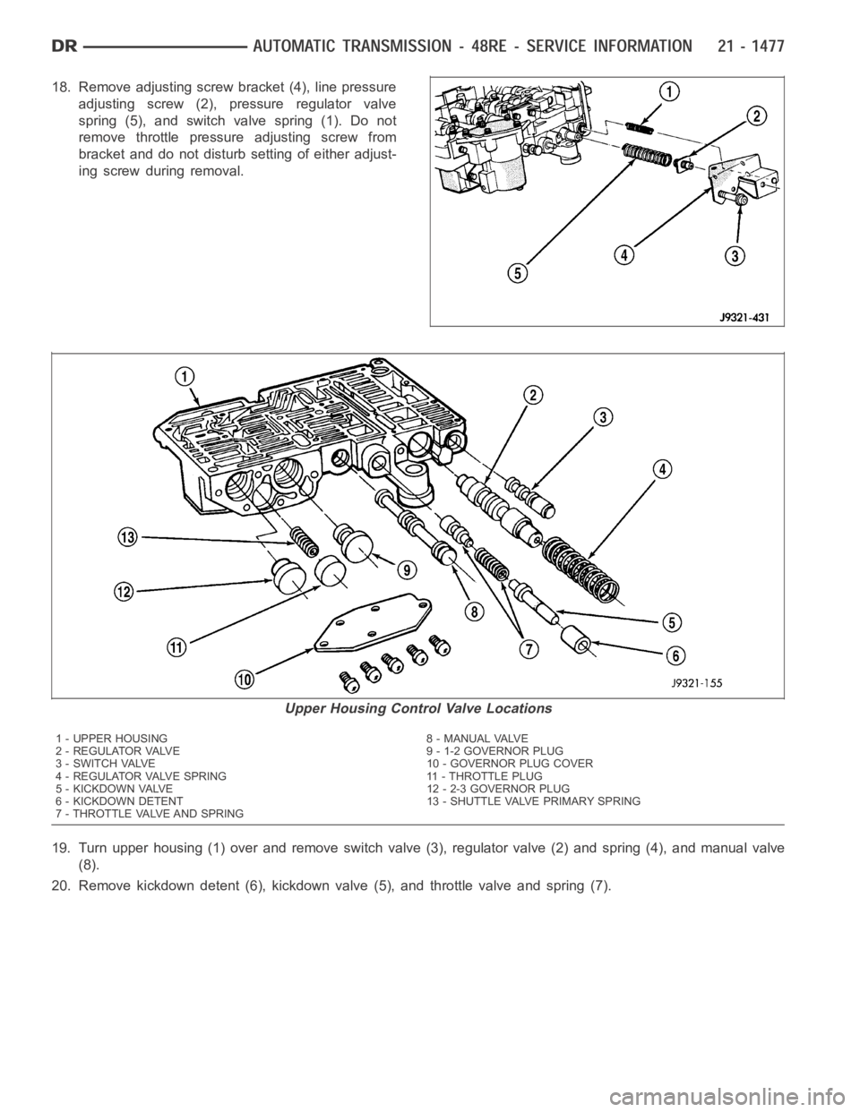 DODGE RAM SRT-10 2006  Service Repair Manual 18. Remove adjusting screw bracket (4), line pressure
adjusting screw (2), pressure regulator valve
spring (5), and switch valve spring (1). Do not
remove throttle pressure adjusting screw from
bracke