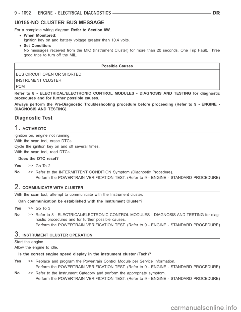 DODGE RAM SRT-10 2006  Service Repair Manual U0155-NO CLUSTER BUS MESSAGE
For a complete wiring diagramRefer to Section 8W.
When Monitored:
Ignition key on and battery voltage greater than 10.4 volts.
Set Condition:
No messages received from the