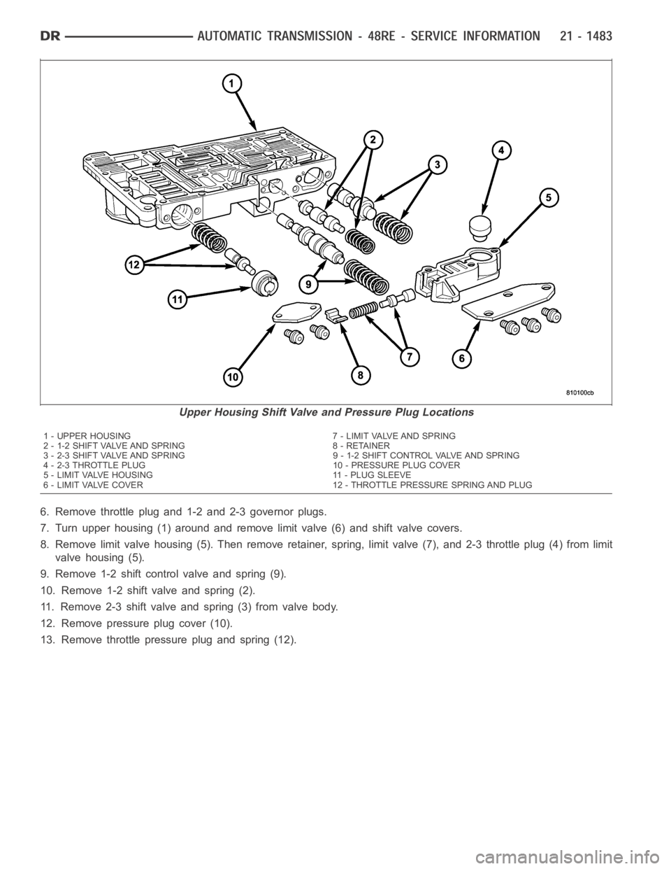 DODGE RAM SRT-10 2006  Service Repair Manual 6. Remove throttle plug and 1-2 and 2-3 governor plugs.
7. Turn upper housing (1) around and remove limit valve (6) and shift valve covers.
8. Remove limit valve housing (5). Then remove retainer, spr