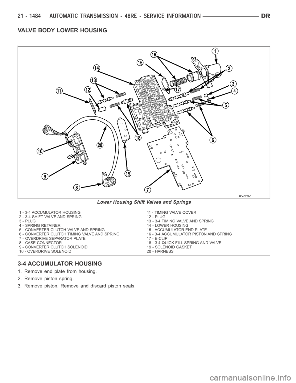 DODGE RAM SRT-10 2006  Service Repair Manual VALVE BODY LOWER HOUSING
3-4 ACCUMULATOR HOUSING
1. Remove end plate from housing.
2. Remove piston spring.
3. Remove piston. Remove and discard piston seals.
Lower Housing Shift Valves and Springs
1 