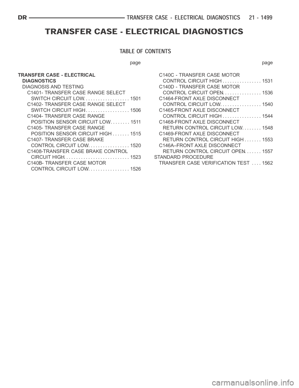 DODGE RAM SRT-10 2006  Service Repair Manual page page
TRANSFER CASE - ELECTRICAL
DIAGNOSTICS
DIAGNOSIS AND TESTING
C1401- TRANSFER CASE RANGE SELECT
SWITCH CIRCUIT LOW. .................. 1501
C1402- TRANSFER CASE RANGE SELECT
SWITCH CIRCUIT HI