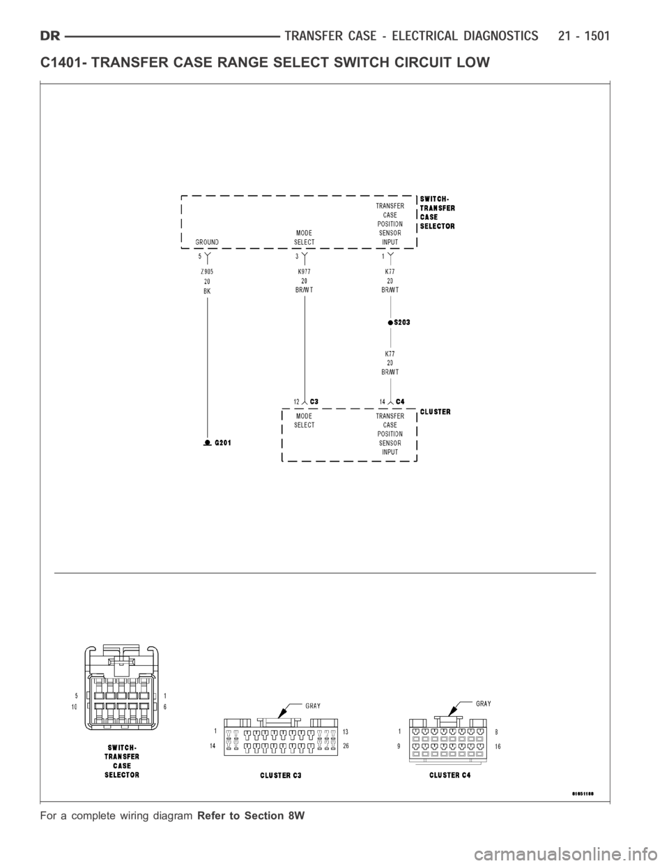 DODGE RAM SRT-10 2006  Service Repair Manual C1401- TRANSFER CASE RANGE SELECT SWITCH CIRCUIT LOW
For a complete wiring diagramRefer to Section 8W 