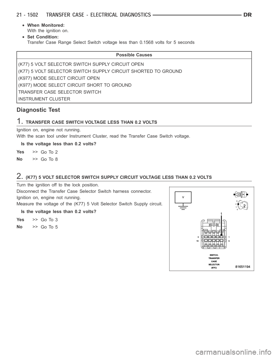 DODGE RAM SRT-10 2006  Service Repair Manual When Monitored:
With the ignition on.
Set Condition:
Transfer Case Range Select Switch voltage less than 0.1568 volts for 5 seconds
Possible Causes
(K77) 5 VOLT SELECTOR SWITCH SUPPLY CIRCUIT OPEN
(K7
