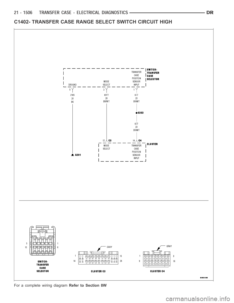 DODGE RAM SRT-10 2006  Service Repair Manual C1402- TRANSFER CASE RANGE SELECT SWITCH CIRCUIT HIGH
For a complete wiring diagramRefer to Section 8W 